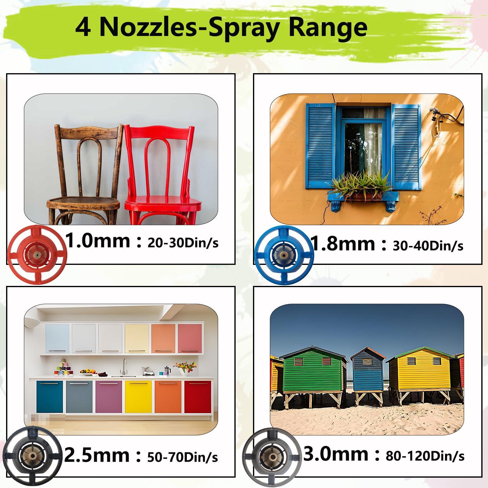 ONEFINSH Cordless Paint Sprayer for Ryobi 18V Battery, Handheld HVLP Paint Gun with 3 Spray Patterns & 4 Nozzles, Ideal for DIY Projects, House Painting, Furniture & More (No Battery Included) - Image 7