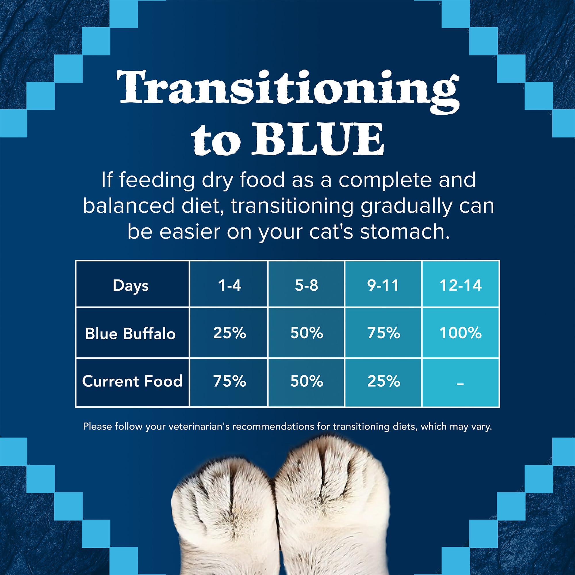 Blue Buffalo Wilderness Adult Indoor Dry Cat Food, Indoor Hairball Control and Weight Control Formula, High-Protein and Grain-Free Diet, Made with Natural Ingredients, Chicken, 11-lb. Bag - Image 10