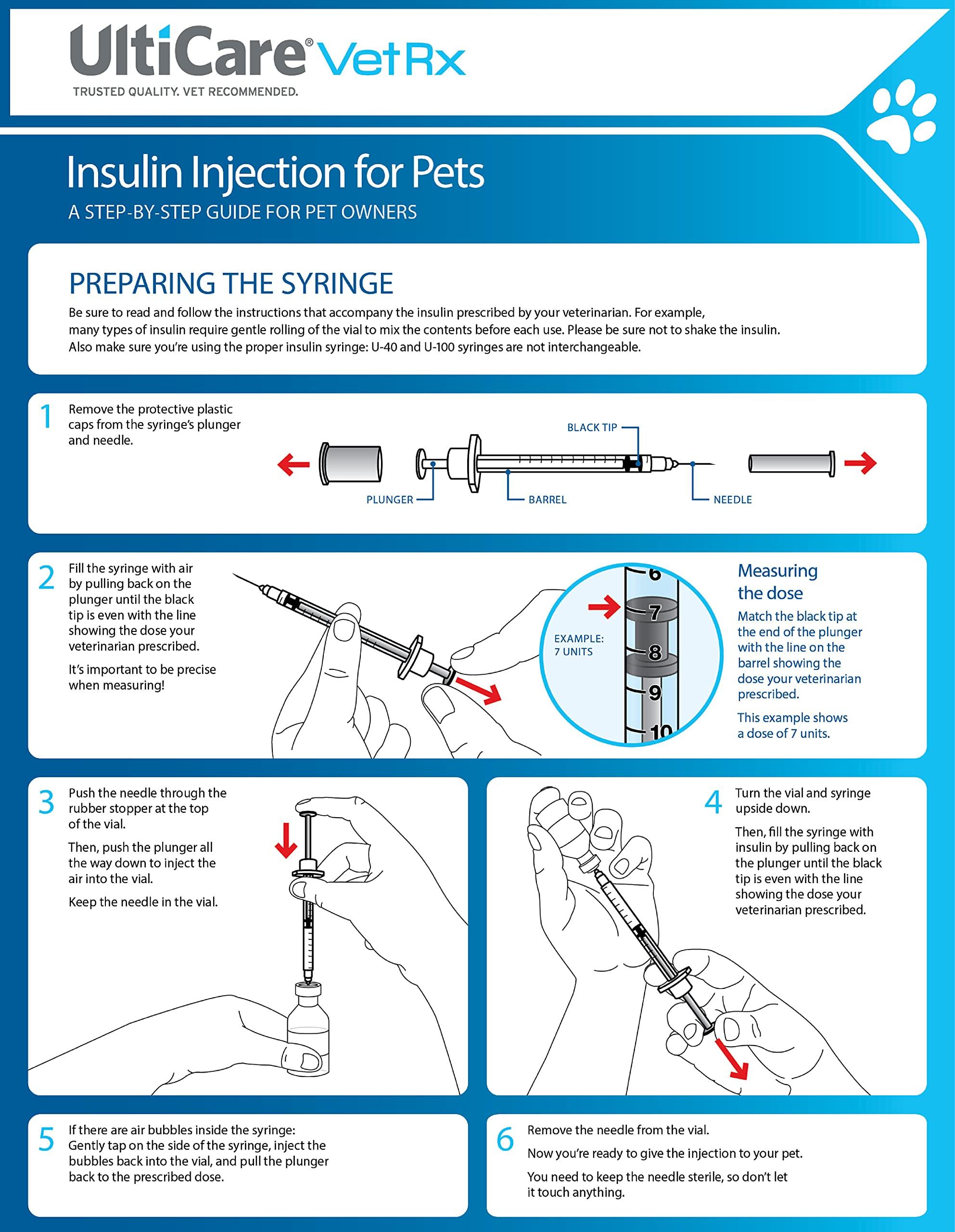 UltiCare VetRx U-100 Pet Insulin Syringes, Comfortable and Accurate Dosing of Insulin for Pets, Compatible with Any U-100 Strength Insulin, Size: 3/10cc, 29G x 1/2’’, 100 ct Box - Image 6