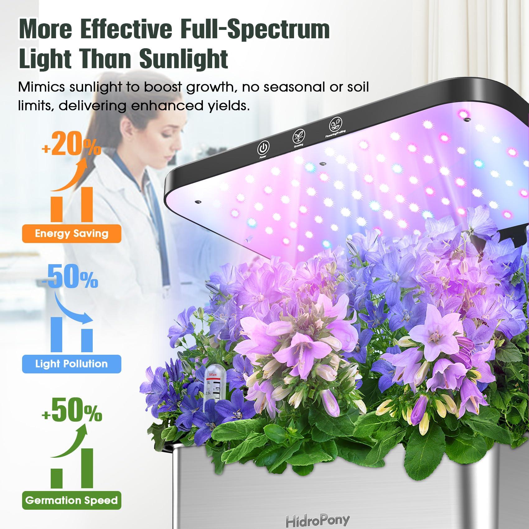 Hydroponics Growing System Indoor Garden - Herb Garden with Grow Light, 15 Pods Stainless Steel Indoor Garden Kit, Auto Timer, Gardening Gift for All Ages - Image 6