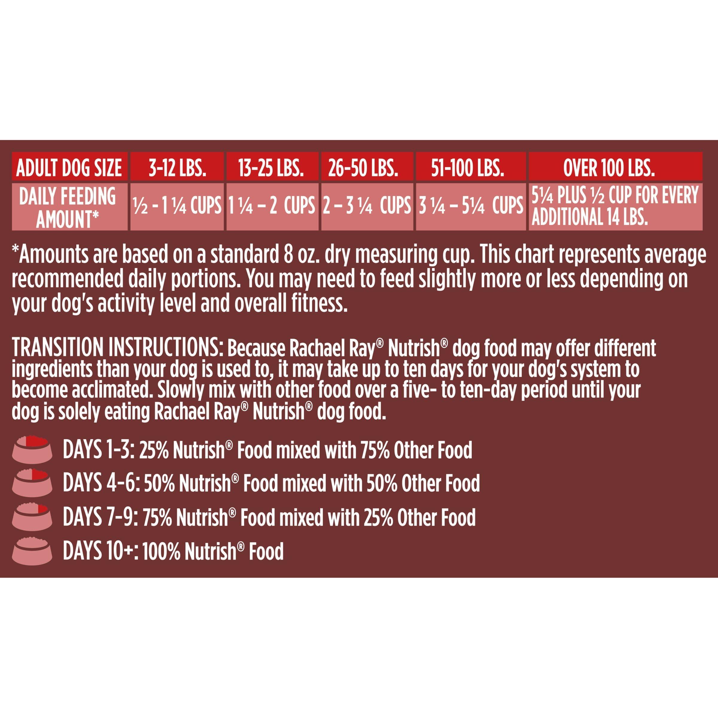 Rachael Ray Nutrish Dish Premium Natural Dry Dog Food, Beef & Brown Rice Recipe with Veggies, Fruit & Chicken, 3.75 Pounds - Image 8