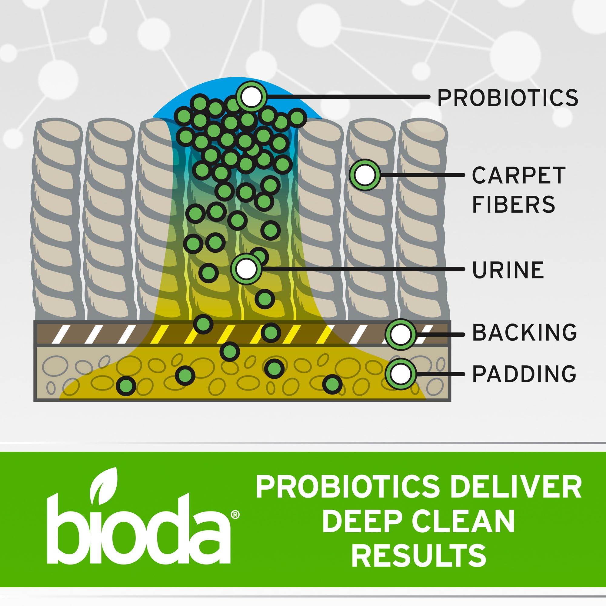 Bioda Multi-Purpose Probiotic Enzyme Cleaner and Deodorizer | Professional Strength | Trash Can Deodorizer, Pet Stains and Odors, Drains, Floors, Bathrooms, Toilets | Made in USA | 1 Gallon - Image 4