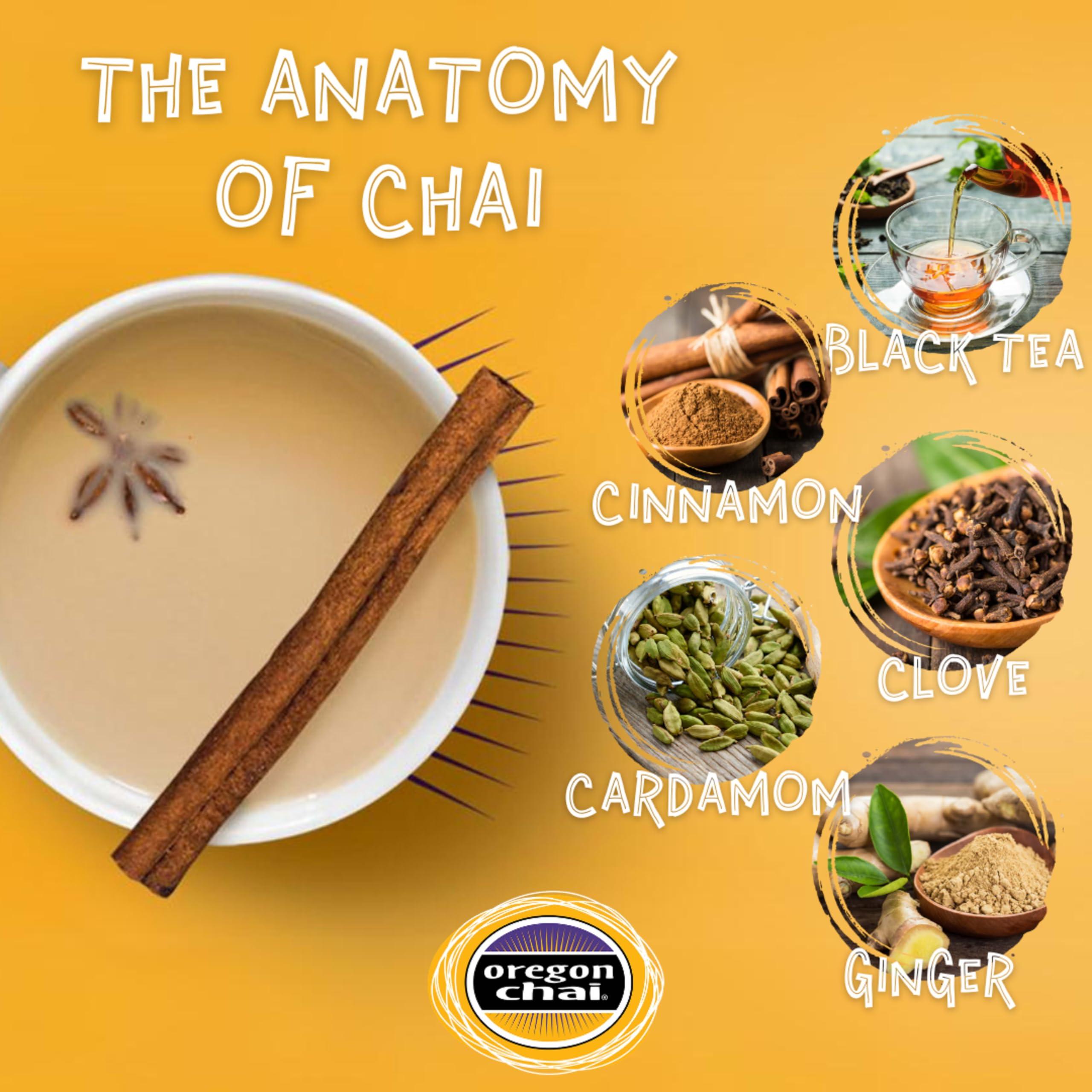 Oregon Chai Original Chai Concentrate, 32 Fluid Ounce (Pack of 6) - Image 7