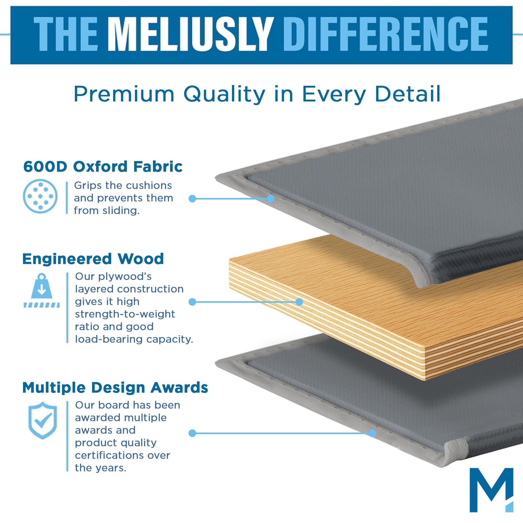 Meliusly Heavy Duty Couch Cushion Support for Sagging Cushions (24x72) Reinforced Wood Sofa Cushion Support Board for Sagging Seat, Deep Couch Supporter for Under The Cushions, Loveseat Saver - Image 6