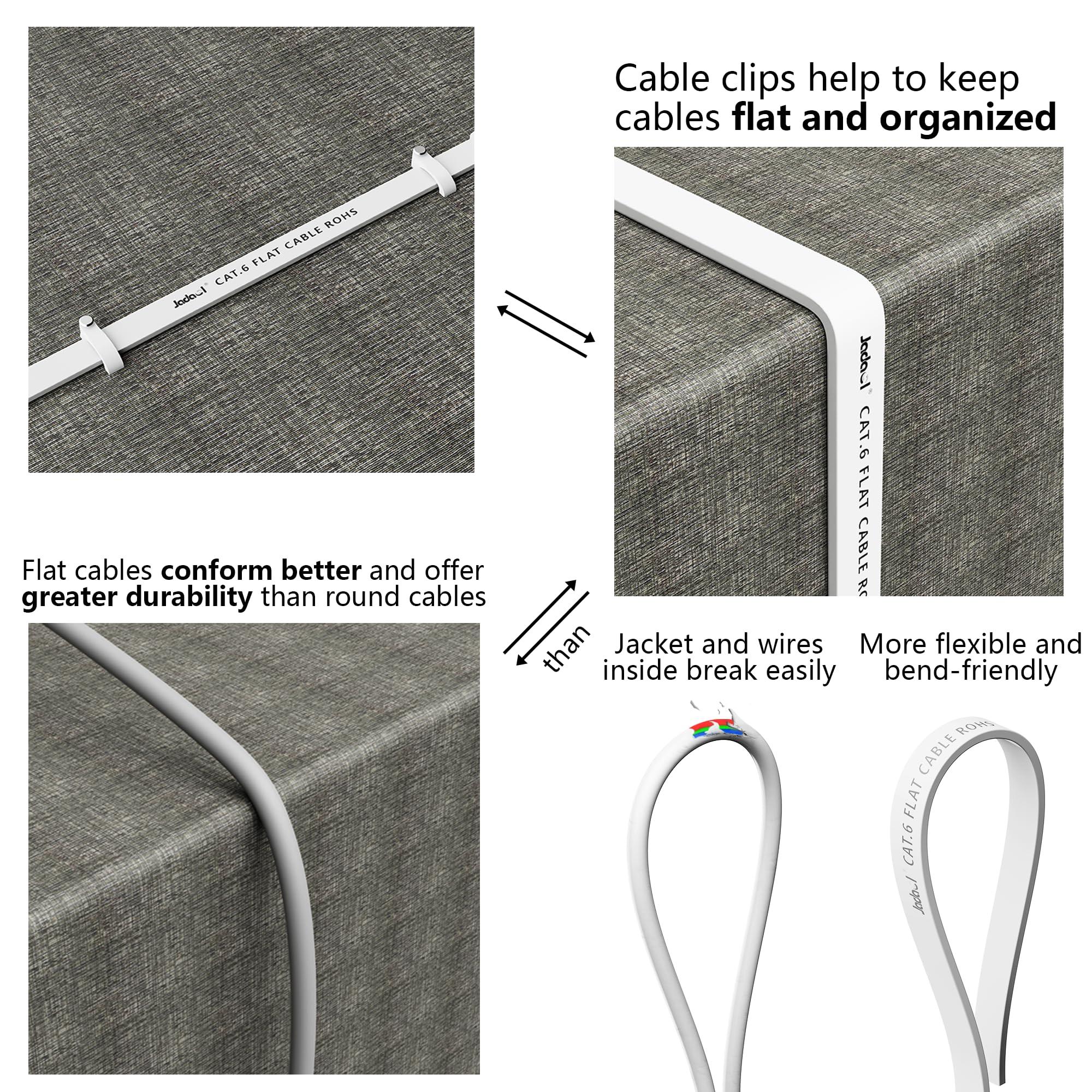 Jadaol Cat 6 Ethernet Cable 50 ft, Outdoor & Indoor 10Gbps Support Cat8 Cat7 Network, Flat RJ45 Internet LAN Computer Patch Cable for Router, Modem, Switch, Gaming Consoles, Streaming Devices, White - Image 5