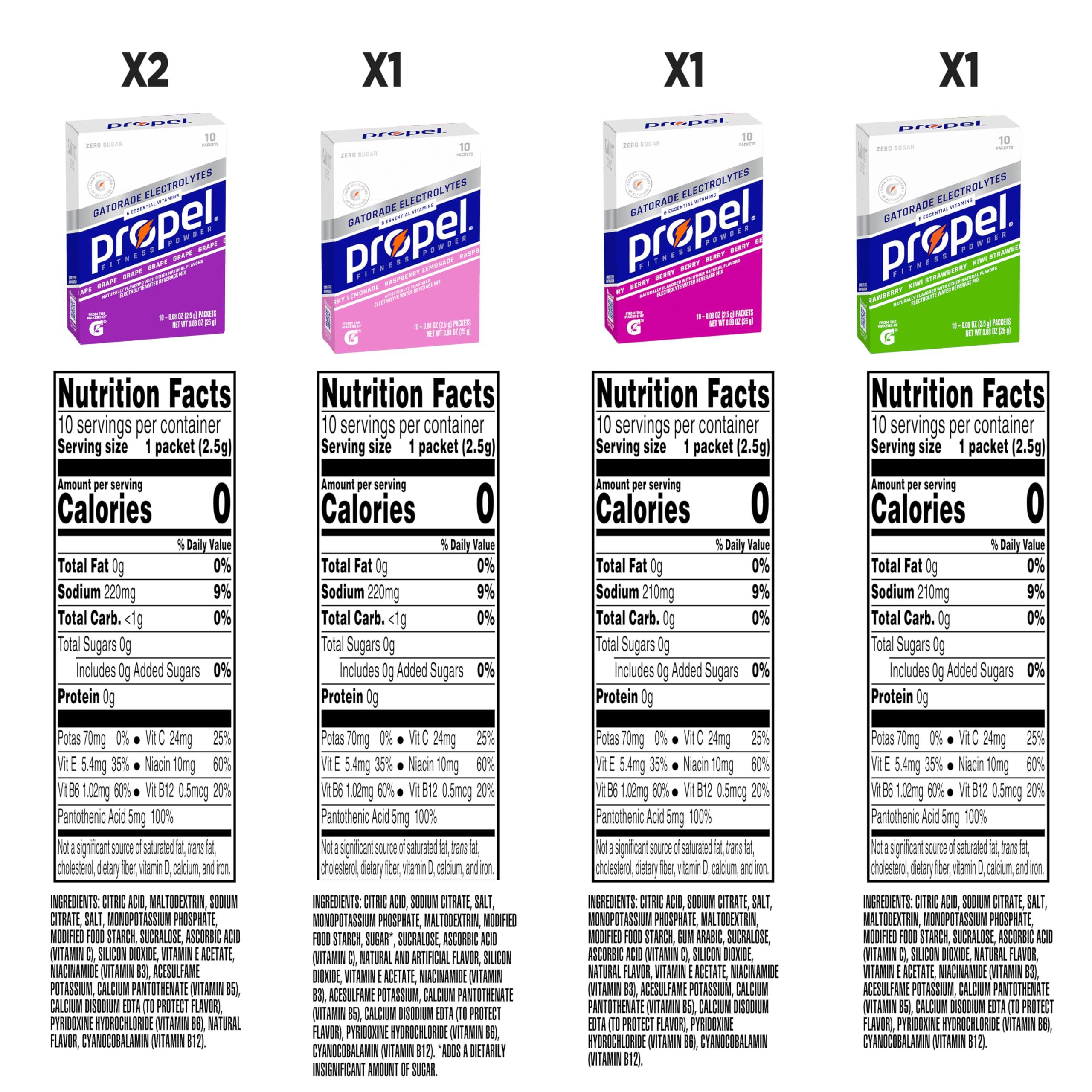 Propel Electrolyte Enhanced Water Drink Mix Powder Packets, 4 Flavor Variety Pack, Zero Calorie & Zero Sugar Hydration with Electrolytes and Vitamins C & E (50 Packets) - Image 7