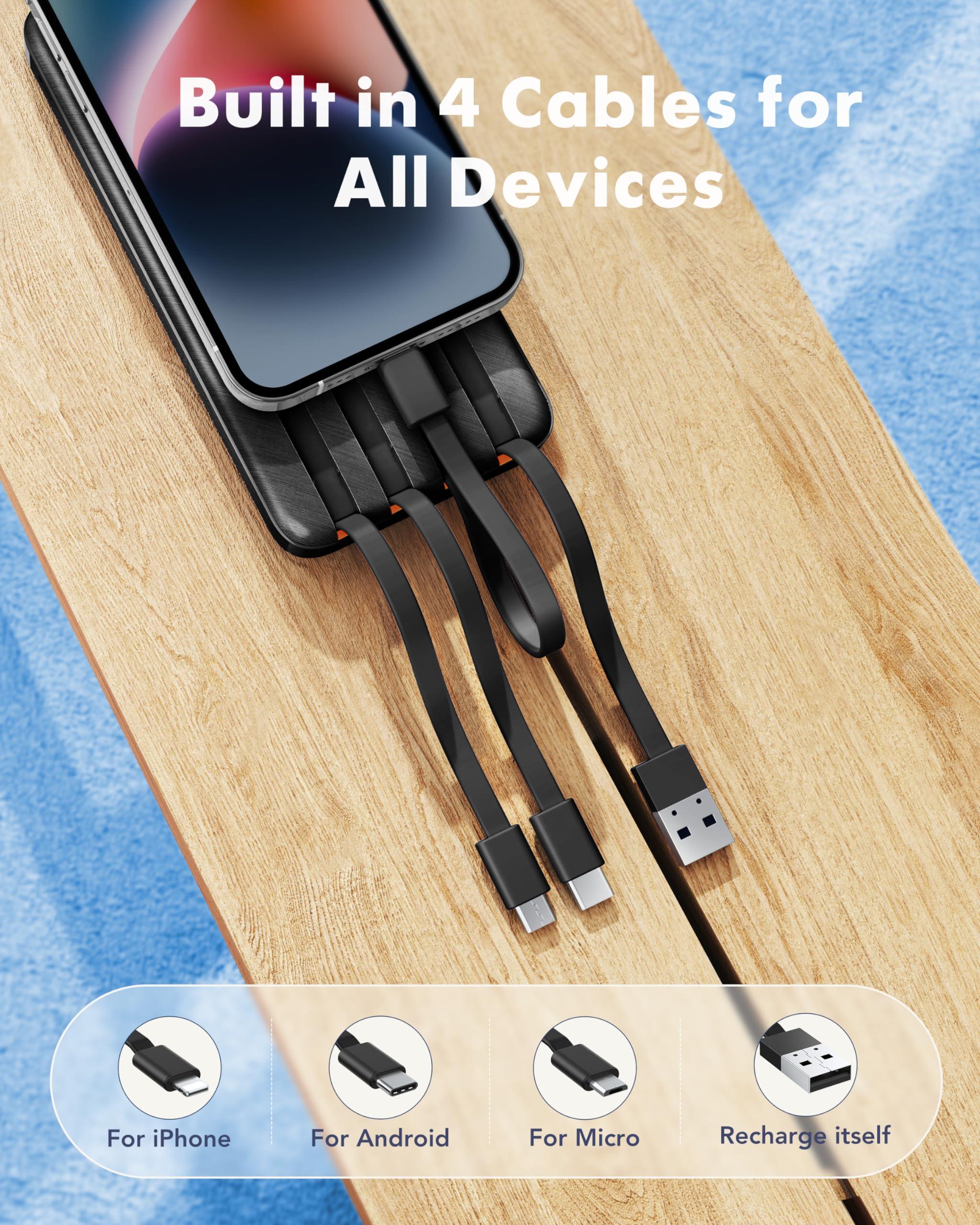 Charmast 20000mAh Portable Charger with 4 Built-in Cables & 6 Outputs, 20W Power Bank Fast Charging - USB C External Battery Pack for iPhone 16 15 14, Android, iPad, Tablet & More (Travel Essential) - Image 2