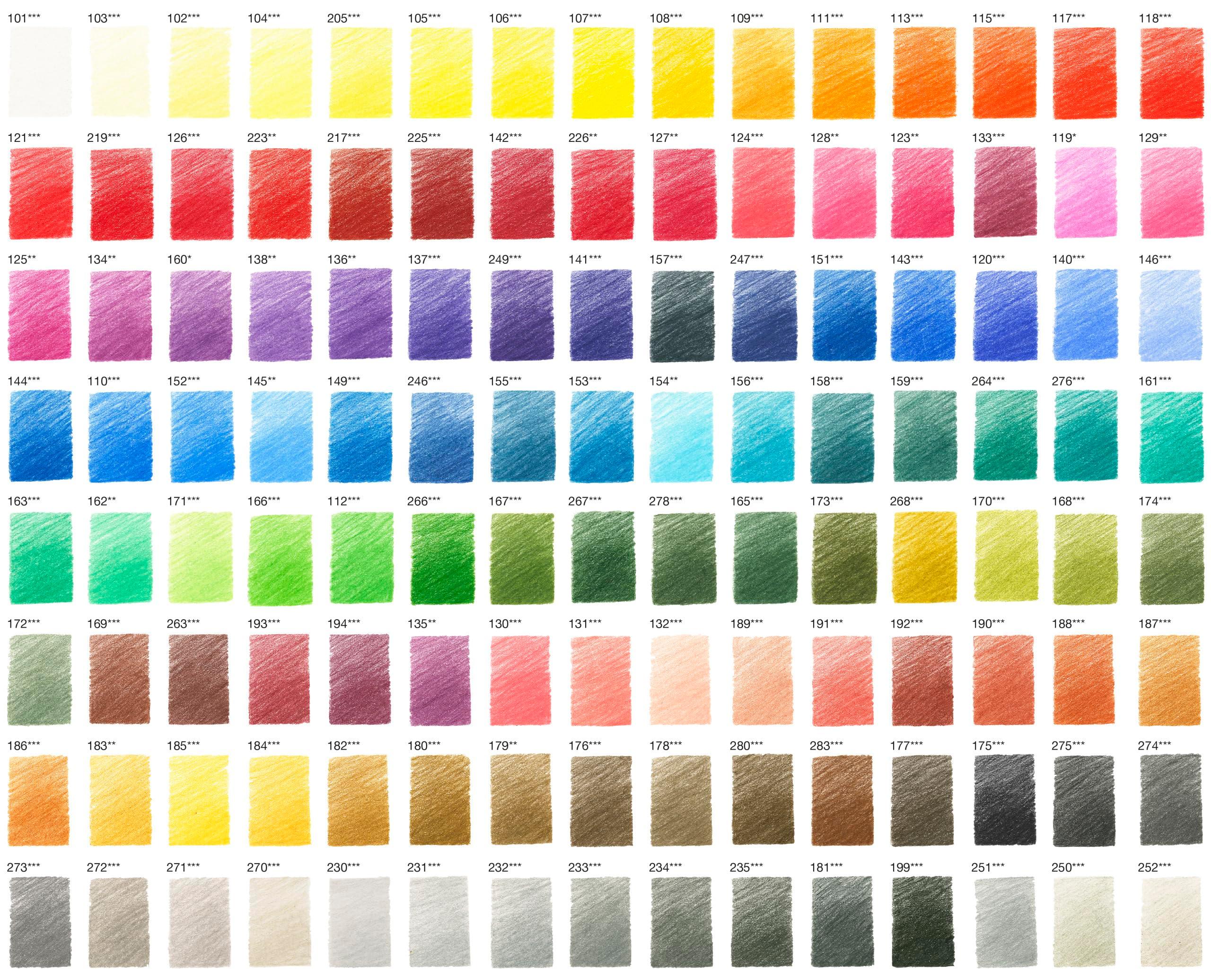 Faber-Castell Polychromos Artists' Color Pencils - Tin of 120 Colors - Premium Quality Artist Pencils - Image 4