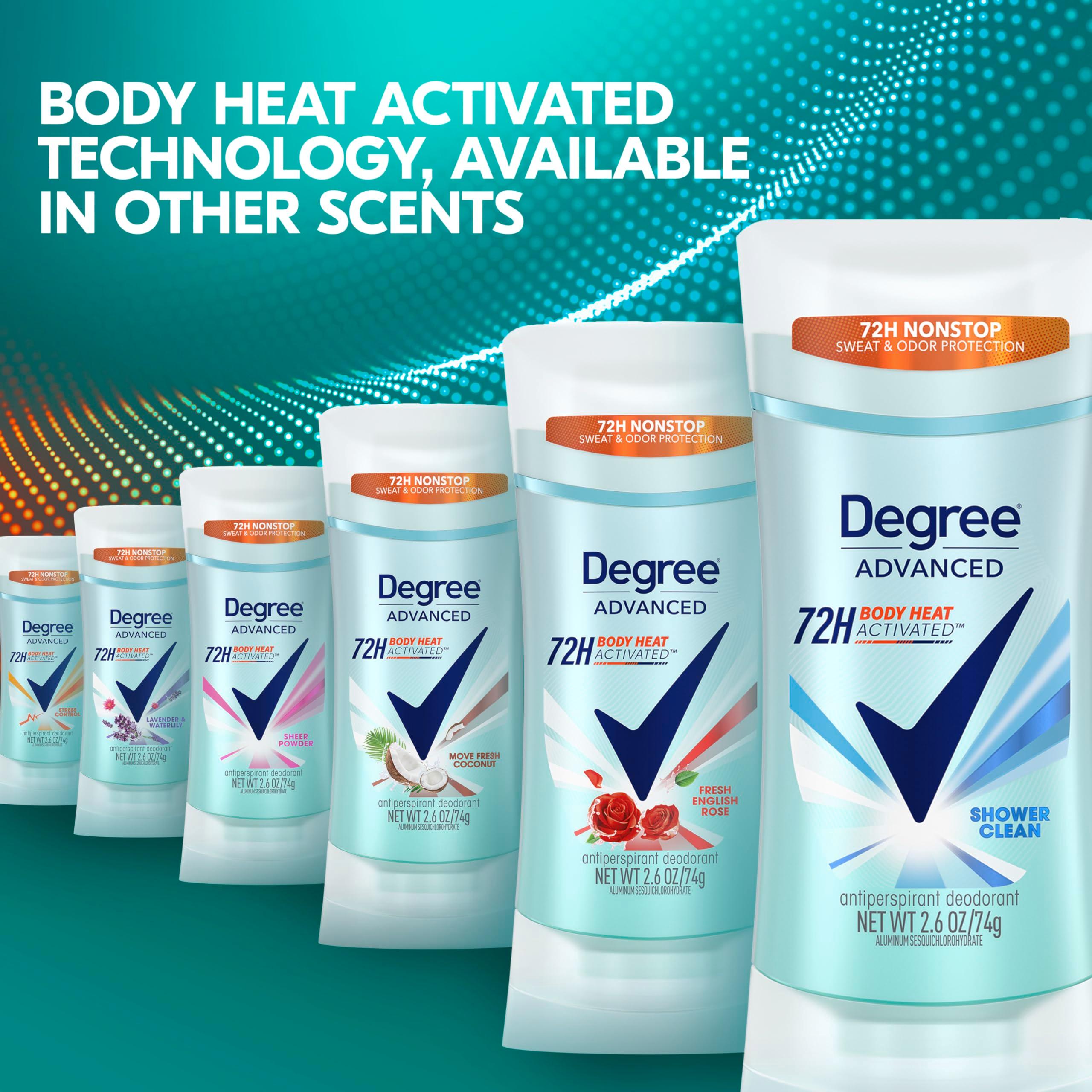 Degree Antiperspirant Deodorant Shower Clean 72-Hour Sweat & Odor Protection Antiperspirant for Women with Body Heat Activated Technology 0.5 oz - Image 8