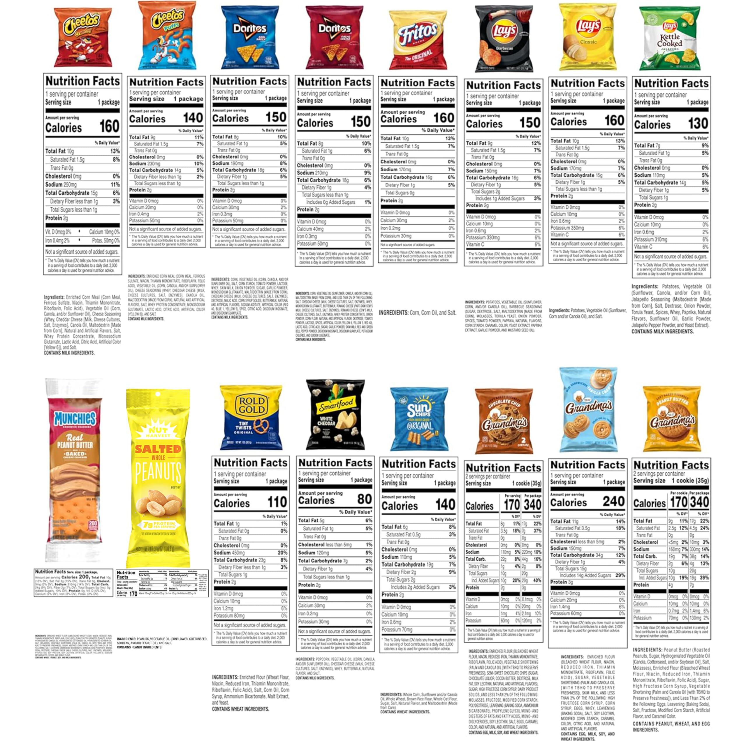 Classic Snack Care Package - Image 7