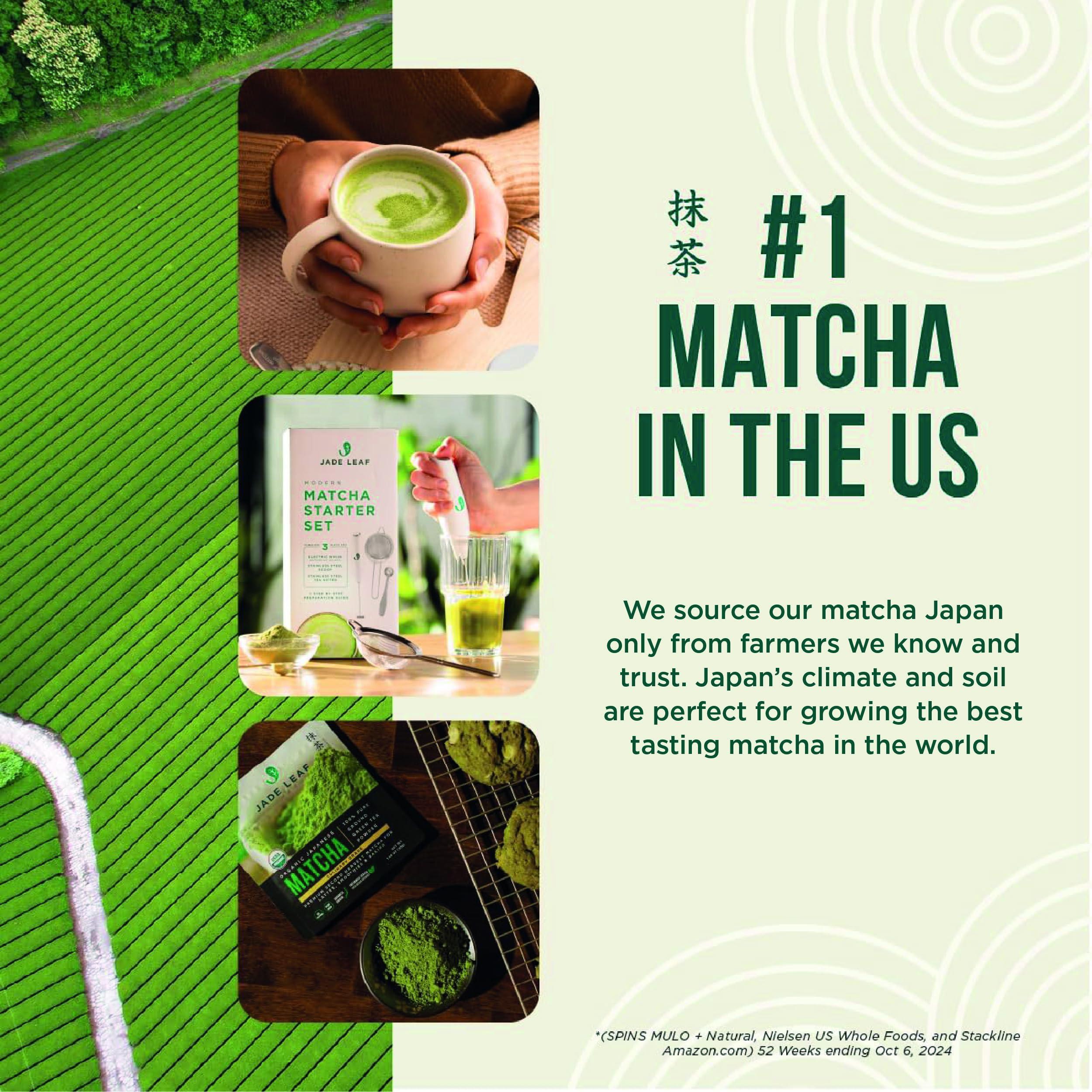Jade Leaf Matcha Organic Green Tea Powder - Culinary Grade Premium Second Harvest - Authentic Japanese Origin (1.06 Ounce Resealable Pouch) - Image 6