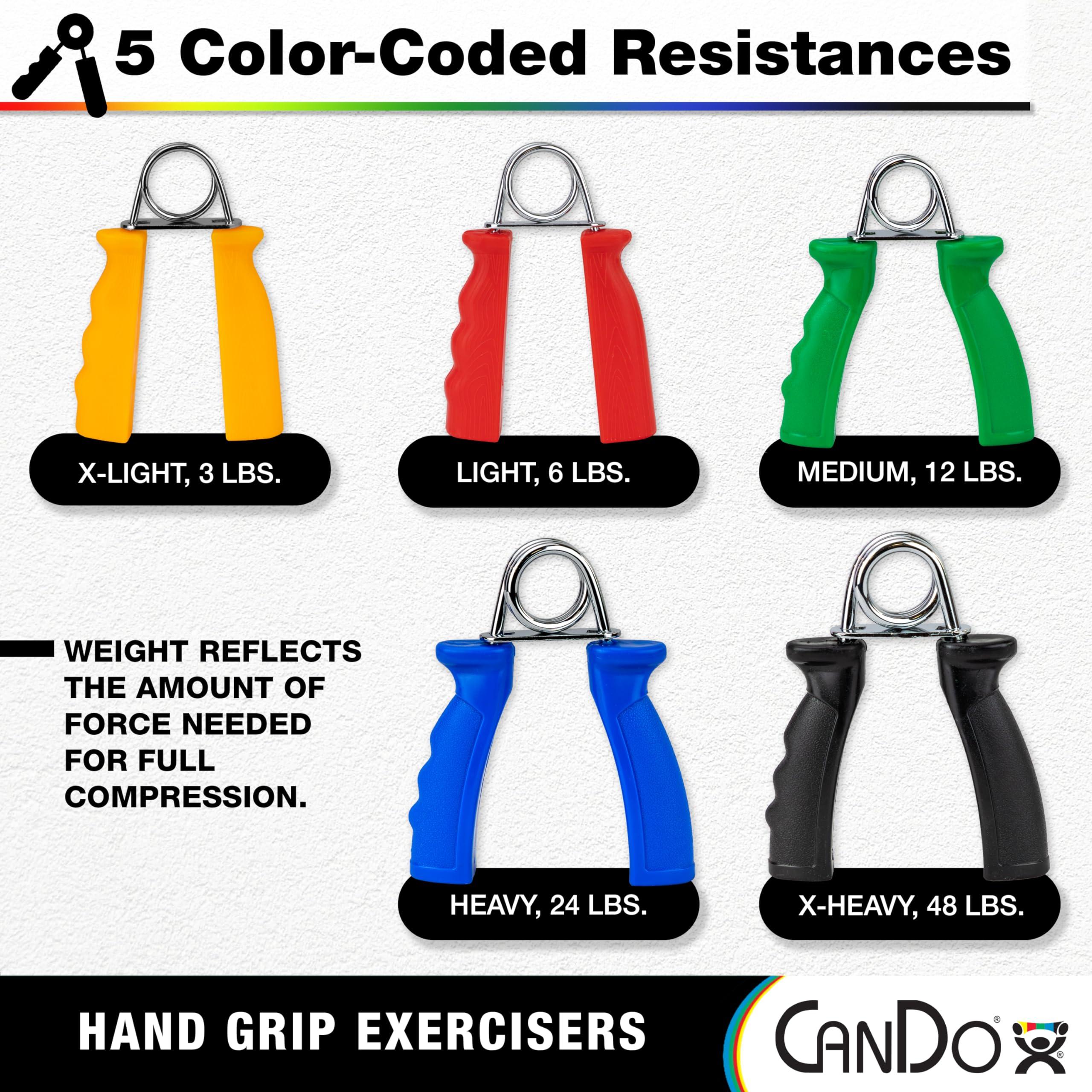 CanDo Hand Grip Exerciser Pair-Green, Medium - Image 5