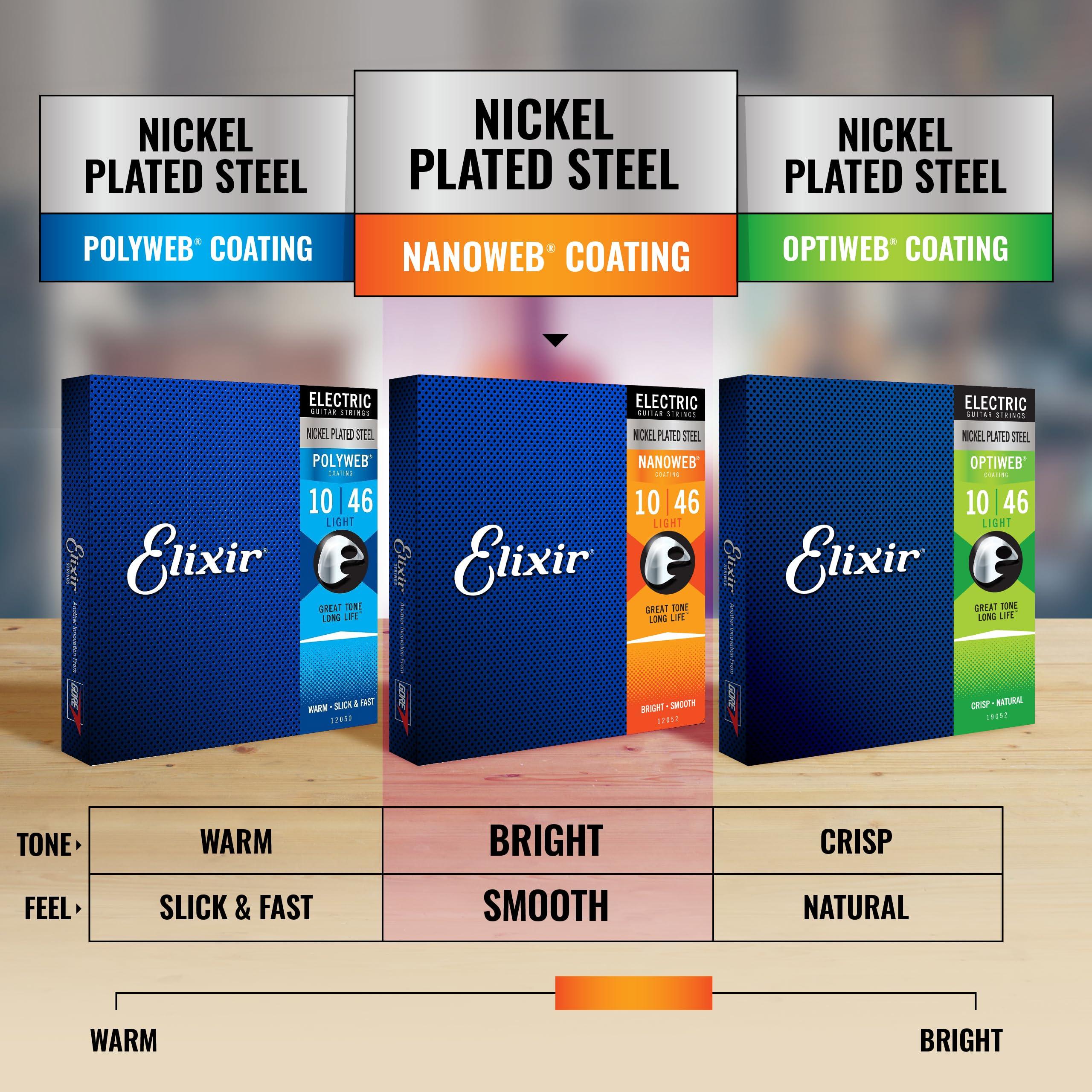 Elixir Strings, Electric Guitar Strings, Nickel Plated Steel with NANOWEB Coating, Longest-Lasting Bright Tone with Comfortable Feel, 6 String Set, Super Light 9-42 - Image 6