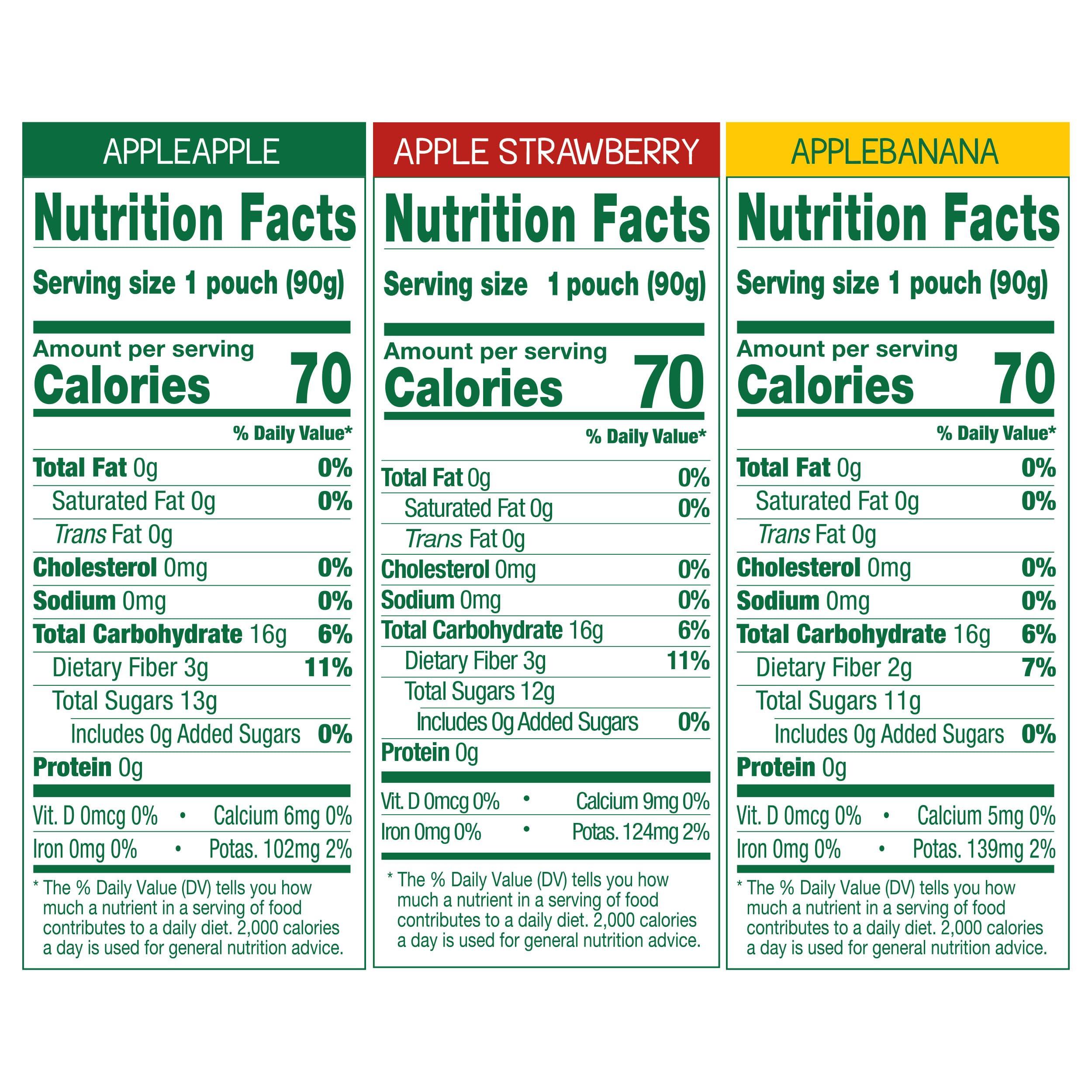 GoGo squeeZ Applesauce and Fruit Puree Variety Pack, Apple, Banana & Strawberry, 3.2 oz (Pack of 20), Unsweetened Fruit Snacks for Kids, Gluten Free, Nut Free and Dairy Free, BPA Free Pouches - Image 6