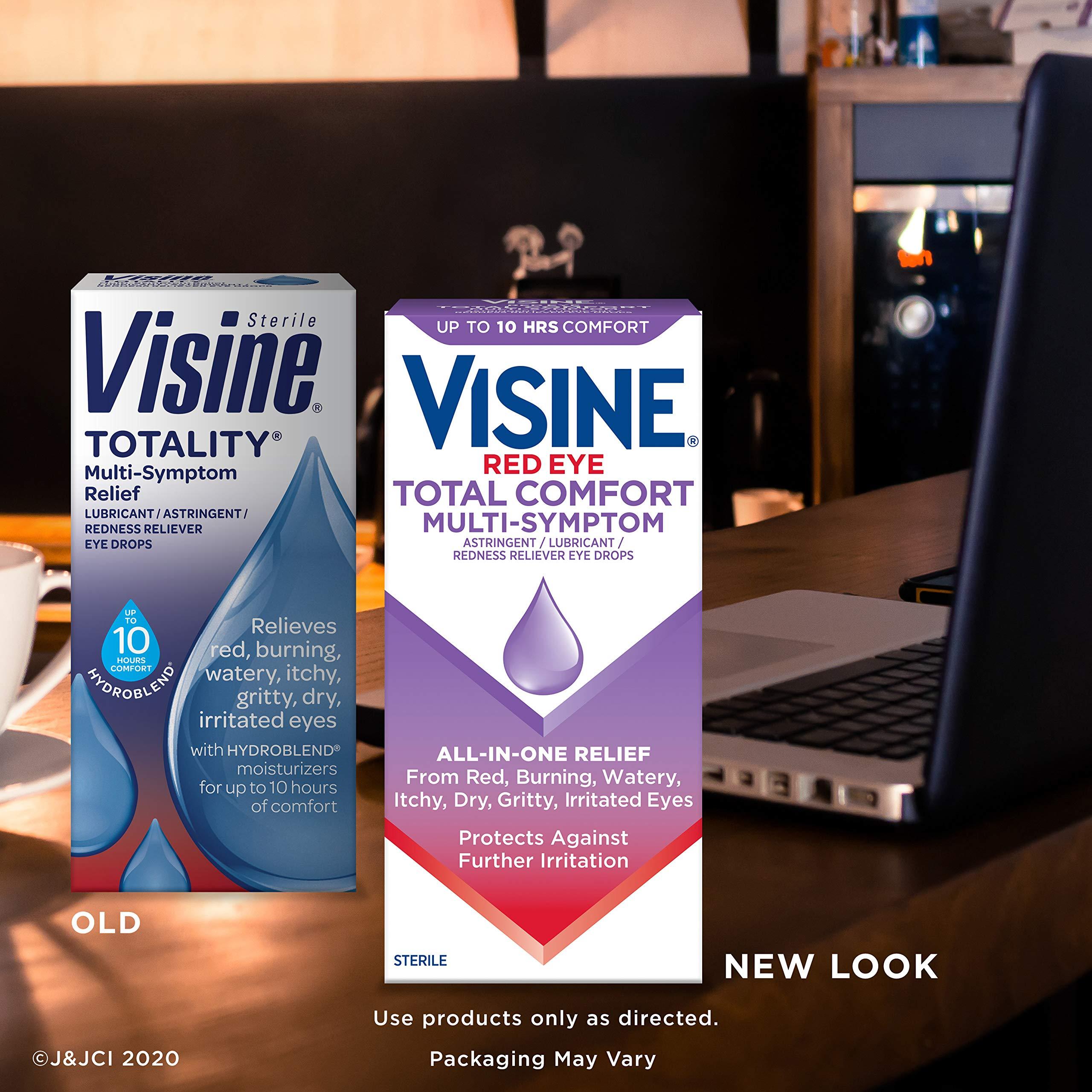 Visine Multi-Symptom Eye Drops - Astringent, Lubricant & Redness Reliever for Irritated, Dry, Red Eyes - 0.5 fl. oz - Image 6