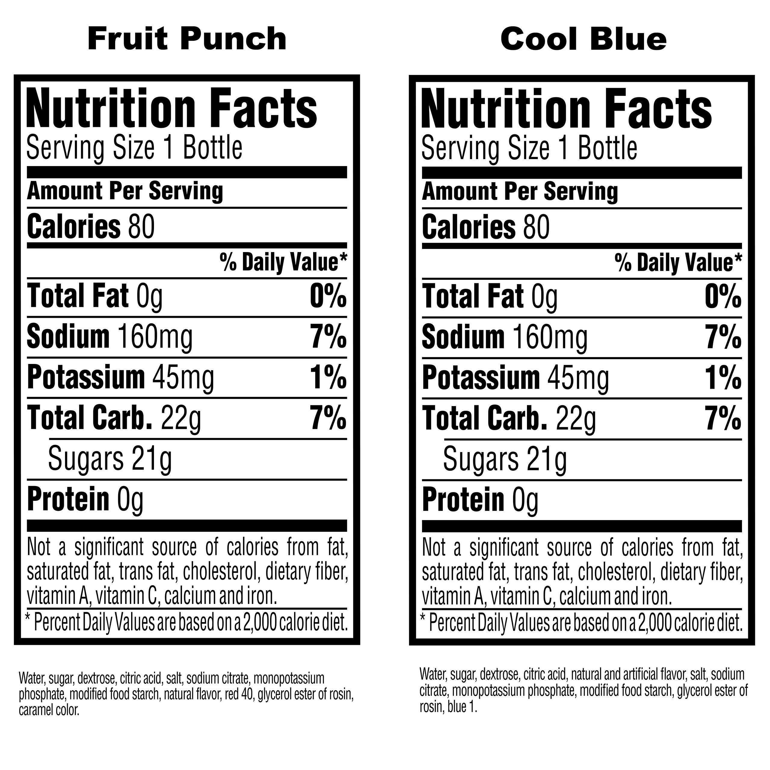 Gatorade Thirst Quencher, Fruit Punch and Cool Blue Variety Pack, 12 Ounce (Pack of 24) - Image 2