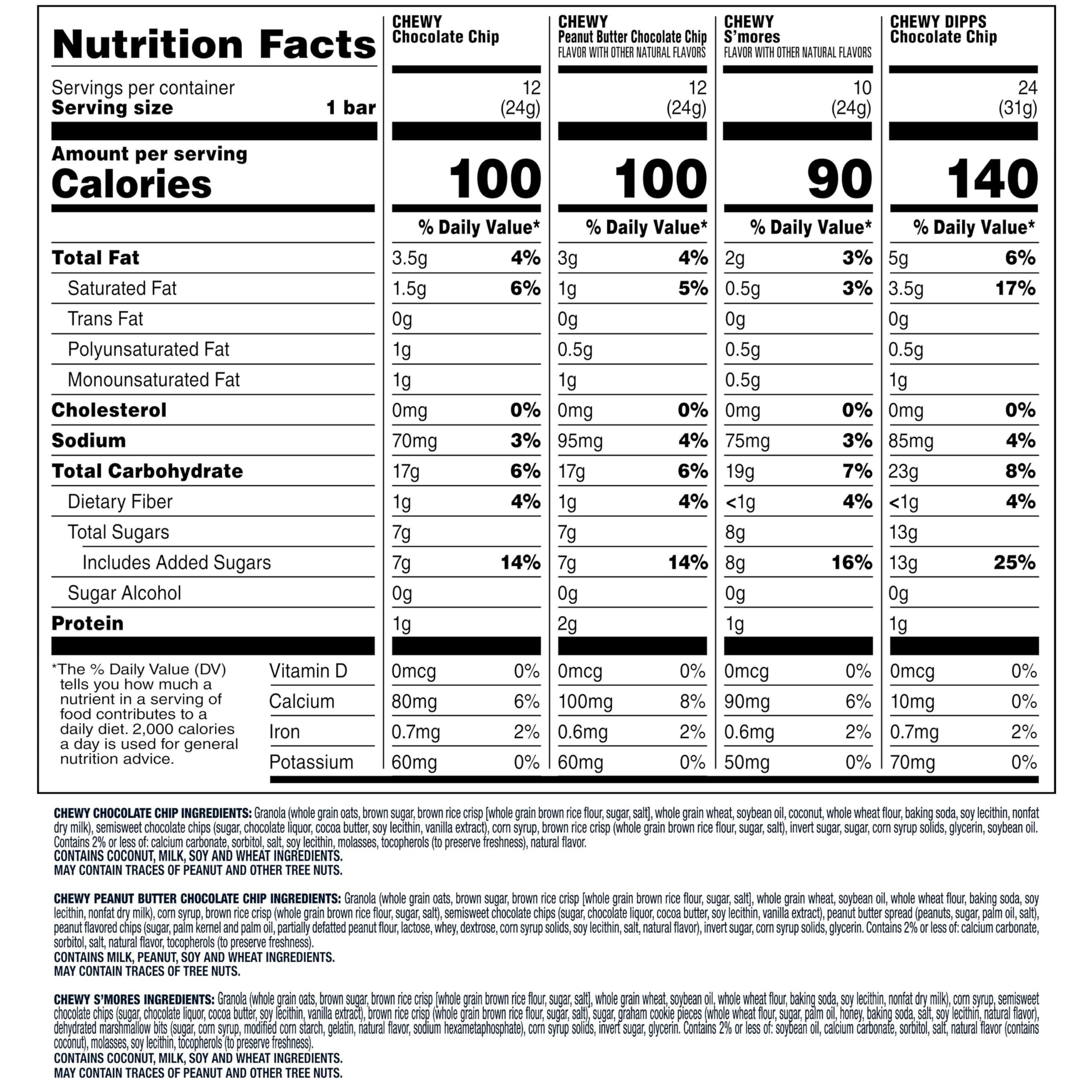 Quaker Chewy Granola Bars, Chewy & Dipps Variety Pack, (58 Bars), Whole Grains, No Artificial Flavors, No Added Colors - Image 2