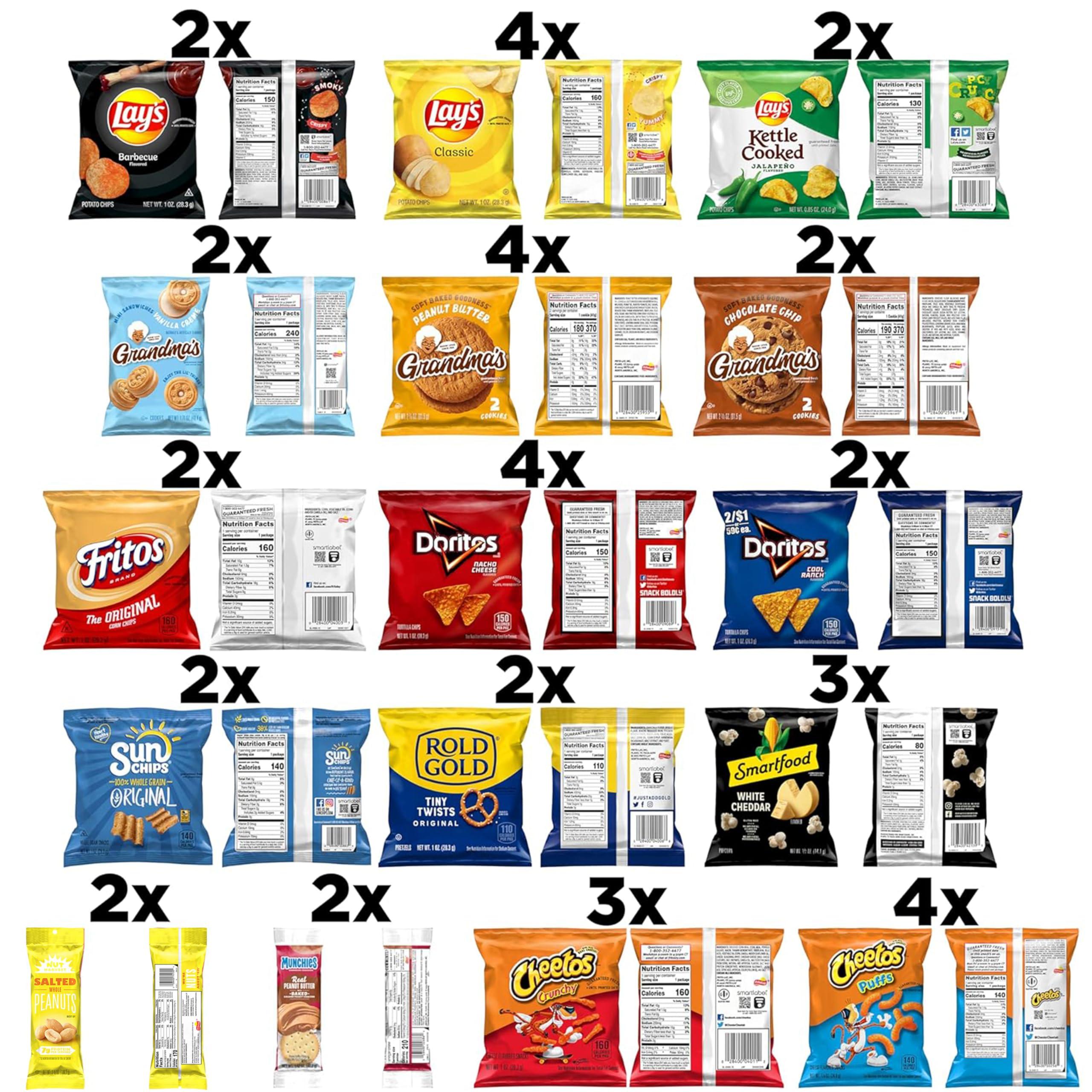 Classic Snack Care Package - Image 2