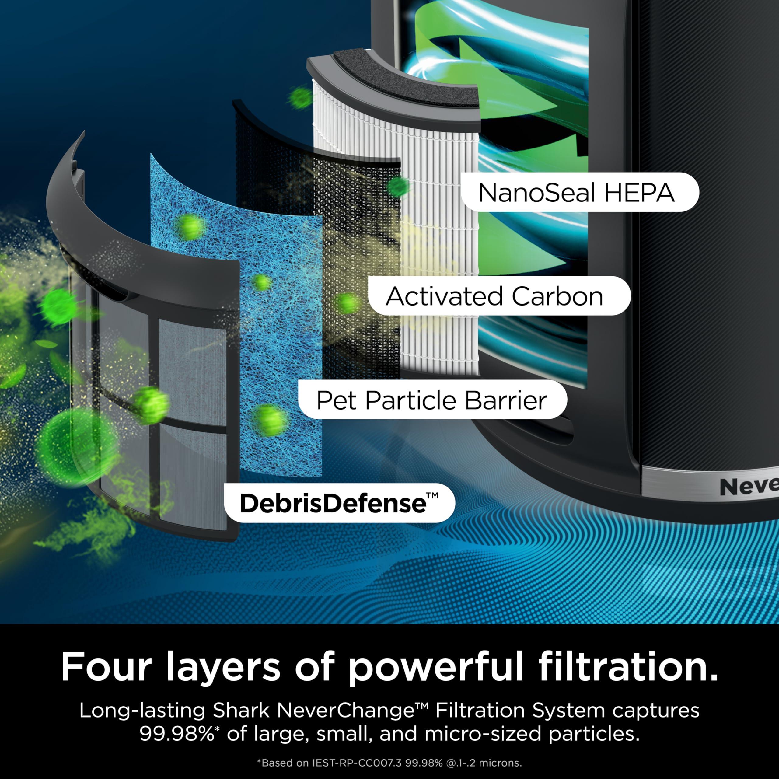 Shark Air Purifiers for Home Large Room with NeverChange Air Filter, 5 Year HEPA Filter, Covers 650 Sq. ft, Odor Neutralizer and Clean Sense Technology, Removes 99.98% of Dust & Allergens, HP152 - Image 8