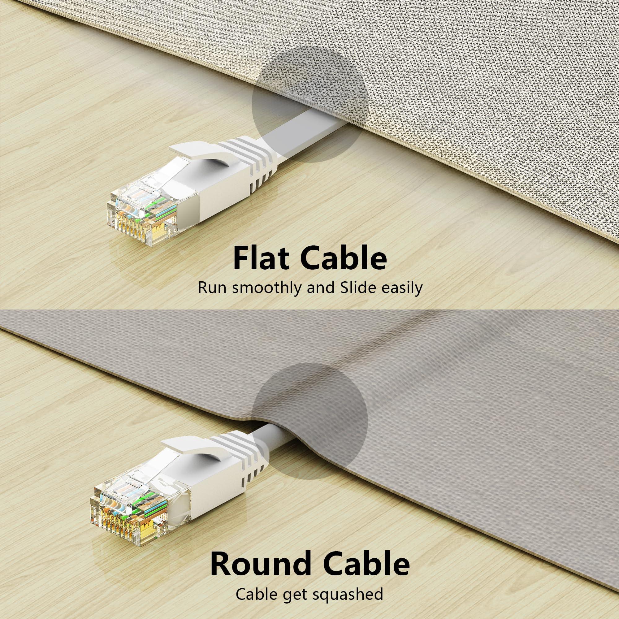 Jadaol Cat 6 Ethernet Cable 50 ft, Outdoor & Indoor 10Gbps Support Cat8 Cat7 Network, Flat RJ45 Internet LAN Computer Patch Cable for Router, Modem, Switch, Gaming Consoles, Streaming Devices, White - Image 6