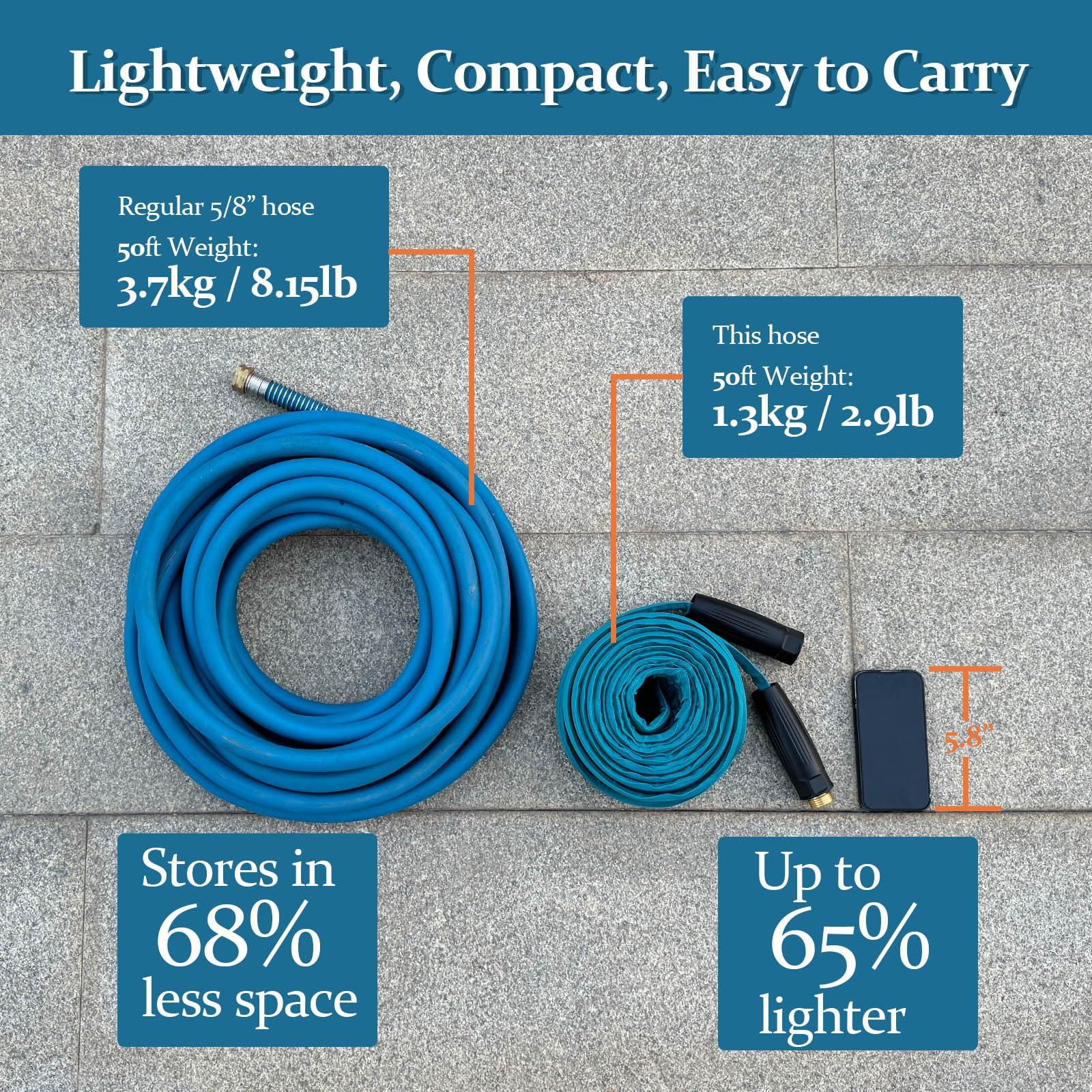 Gnimihz Garden Hose 50ft, Made of TPE(Not PVC), Ultra-Light & Flexible Water Hose with Solid Brass Fittings, Non-Shrinking, Easy to Storage, Drinking Water Safe Material, All-weather, SeaBlue - Image 6