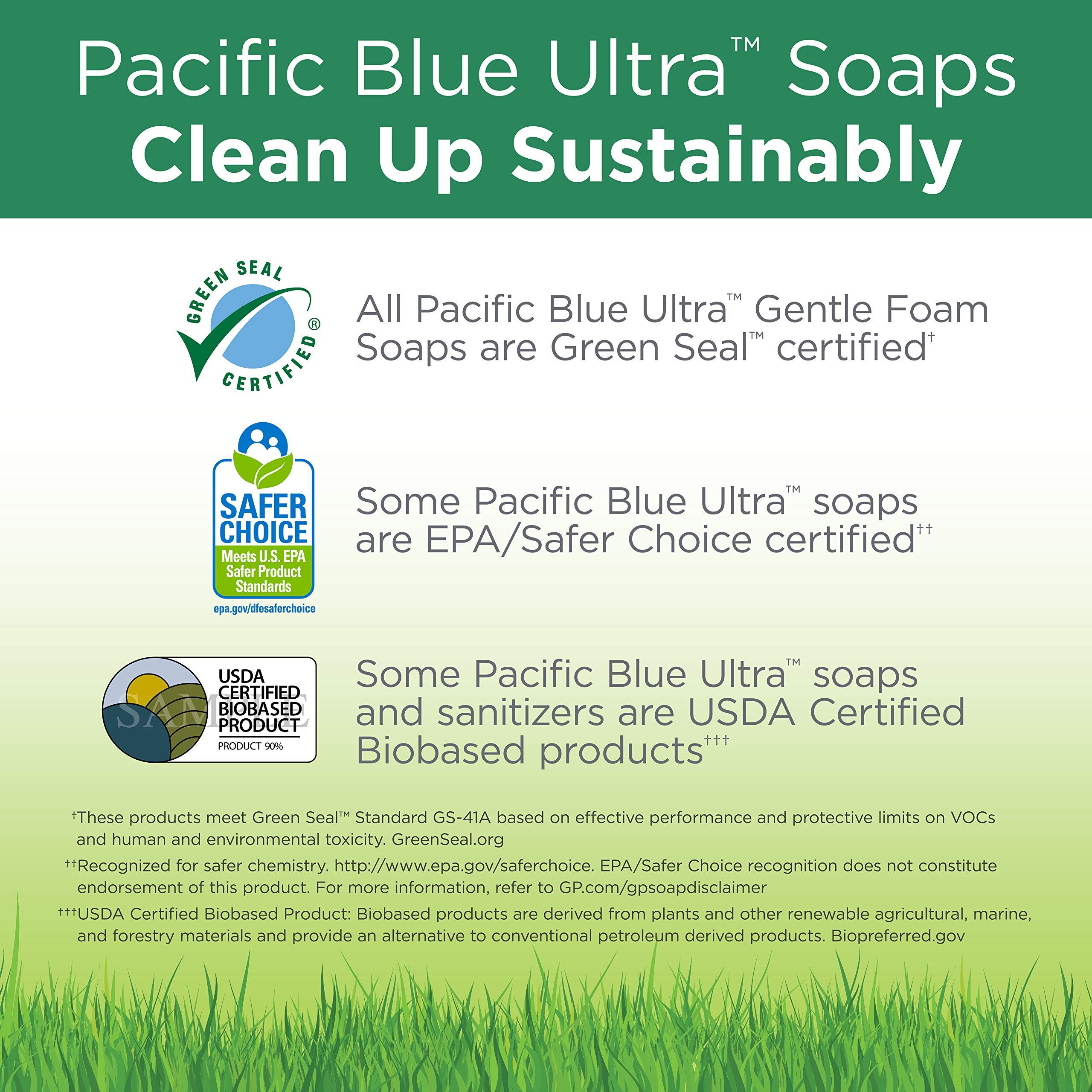 Pacific Blue Ultra Gentle Foam Hand Soap Refill (43716), Compatible Only With Pacific Blue Ultra Automated Touchless Dispenser, Dye and Fragrance Free, 40.5 FL OZ Per Refill, 3 Refills Per Case - Image 10