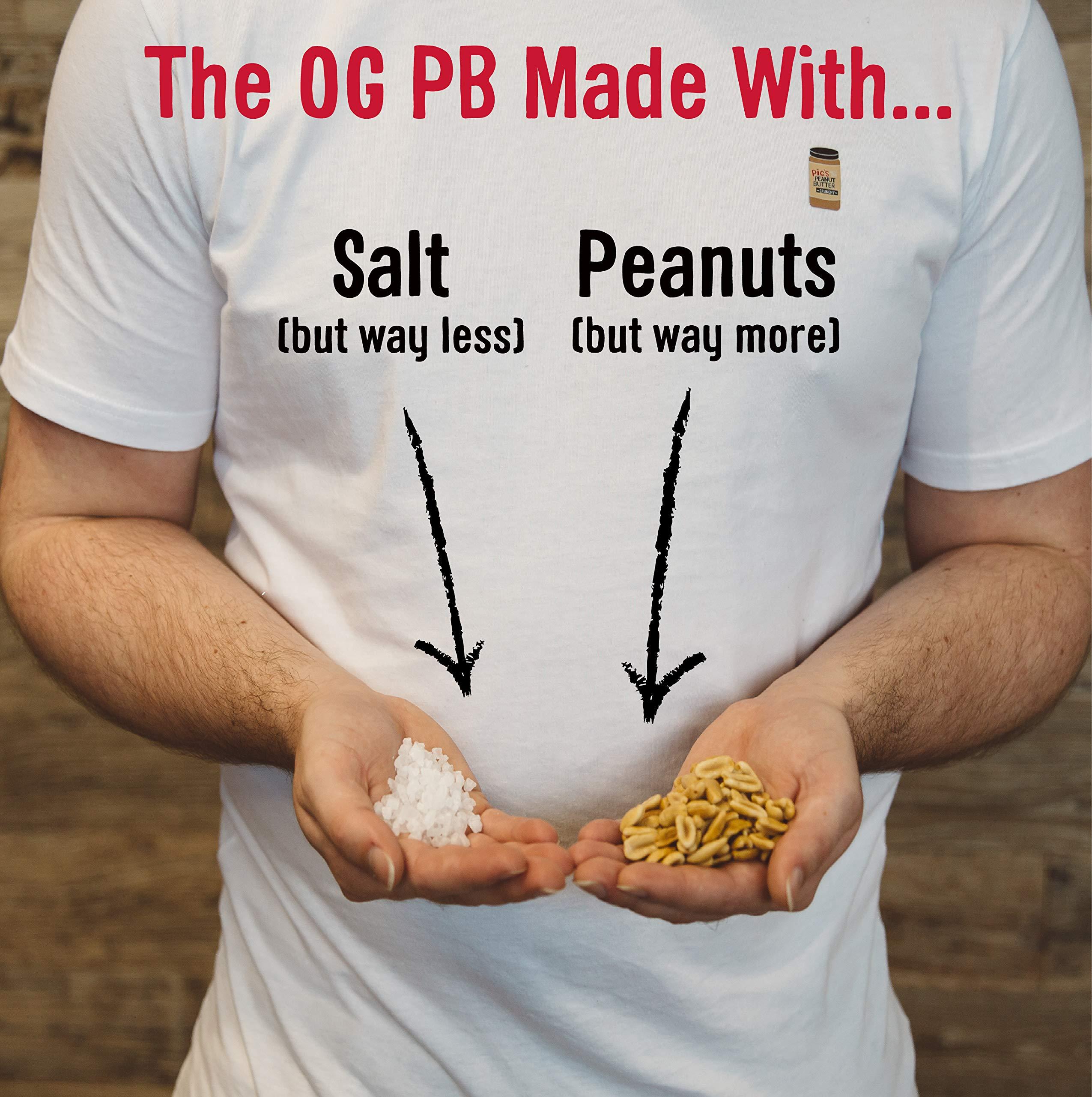 Pic's Smooth Peanut Butter (35.3oz) - Image 4