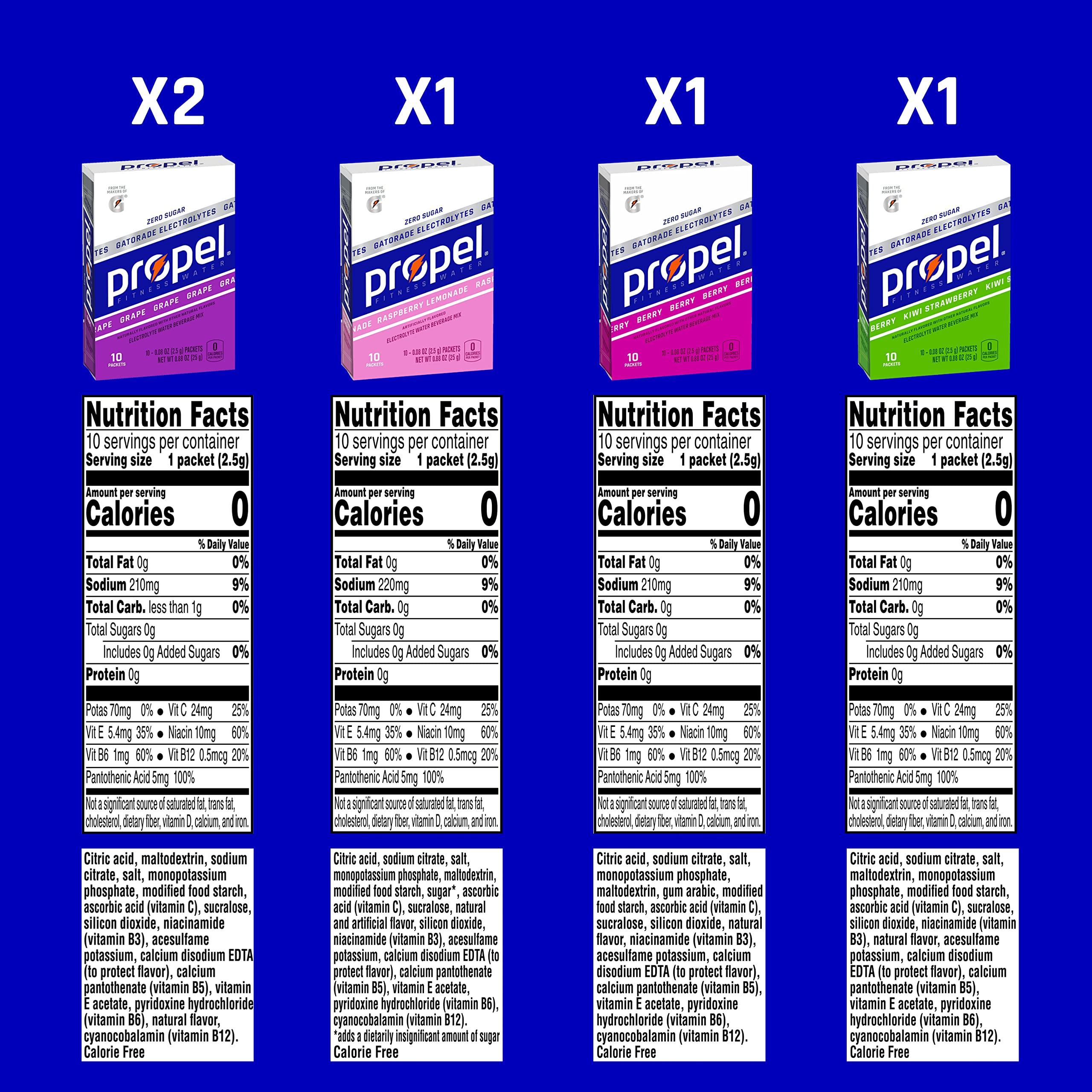 Propel Powder Packets 4 Flavor Variety Pack With Electrolytes, Vitamins and No Sugar 10 Count (Pack of 5) (Packaging May Vary) - Image 2