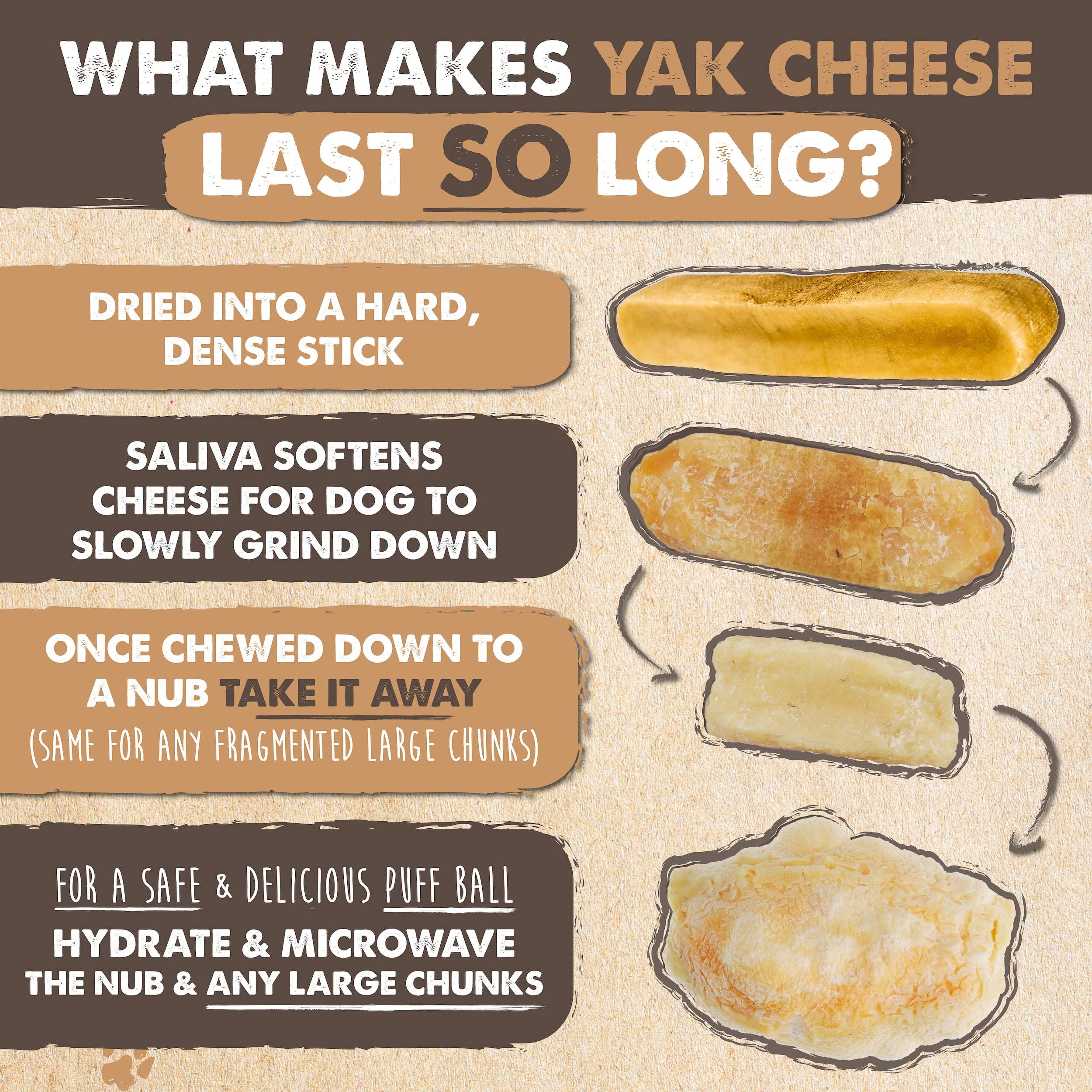 Mighty Paw Yak Cheese Dog Chews - All-Natural Treats for Dogs - High Protein Treat With 68 Grams Of Protein Per Chew - Delicious And Long Lasting - Odor Free With Limited Ingredients - (Large, 4 Pack) - Image 6