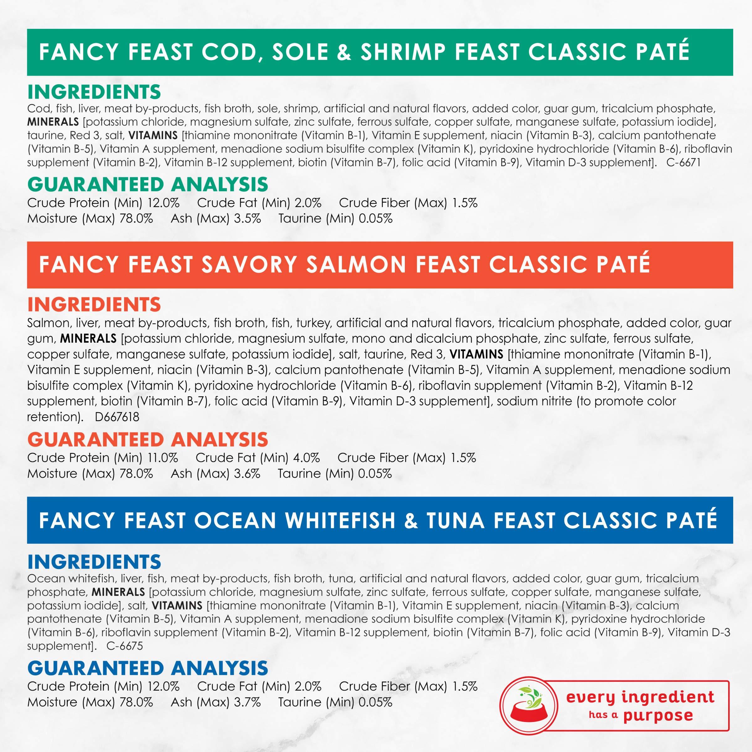 Purina Fancy Feast Seafood Classic Pate Collection Grain Free Wet Cat Food Variety Pack - (Pack of 24) 3 oz. Cans - Image 6