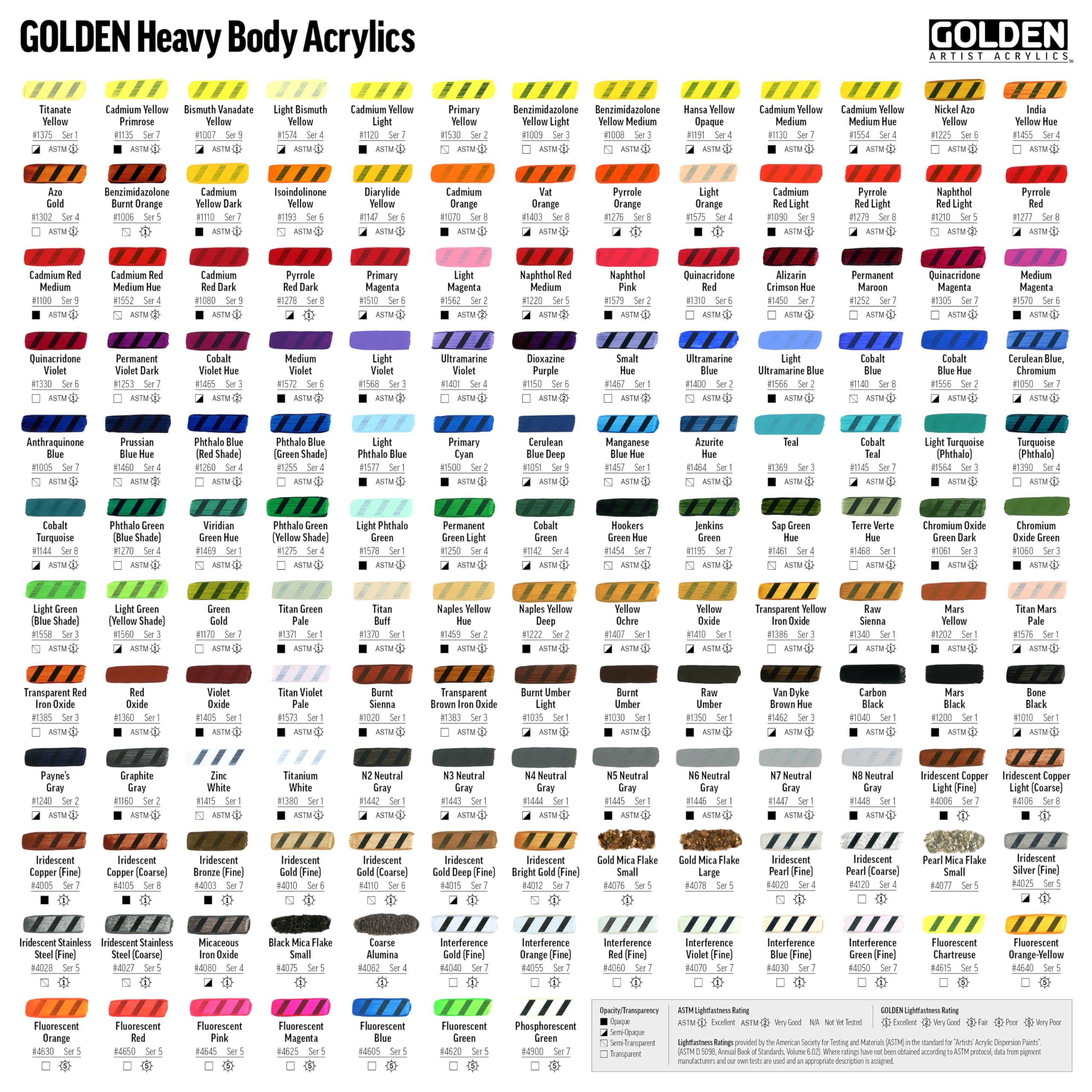 5 Oz Heavy Body Acrylic Color Paints Color: Yellow Ochre - Image 6