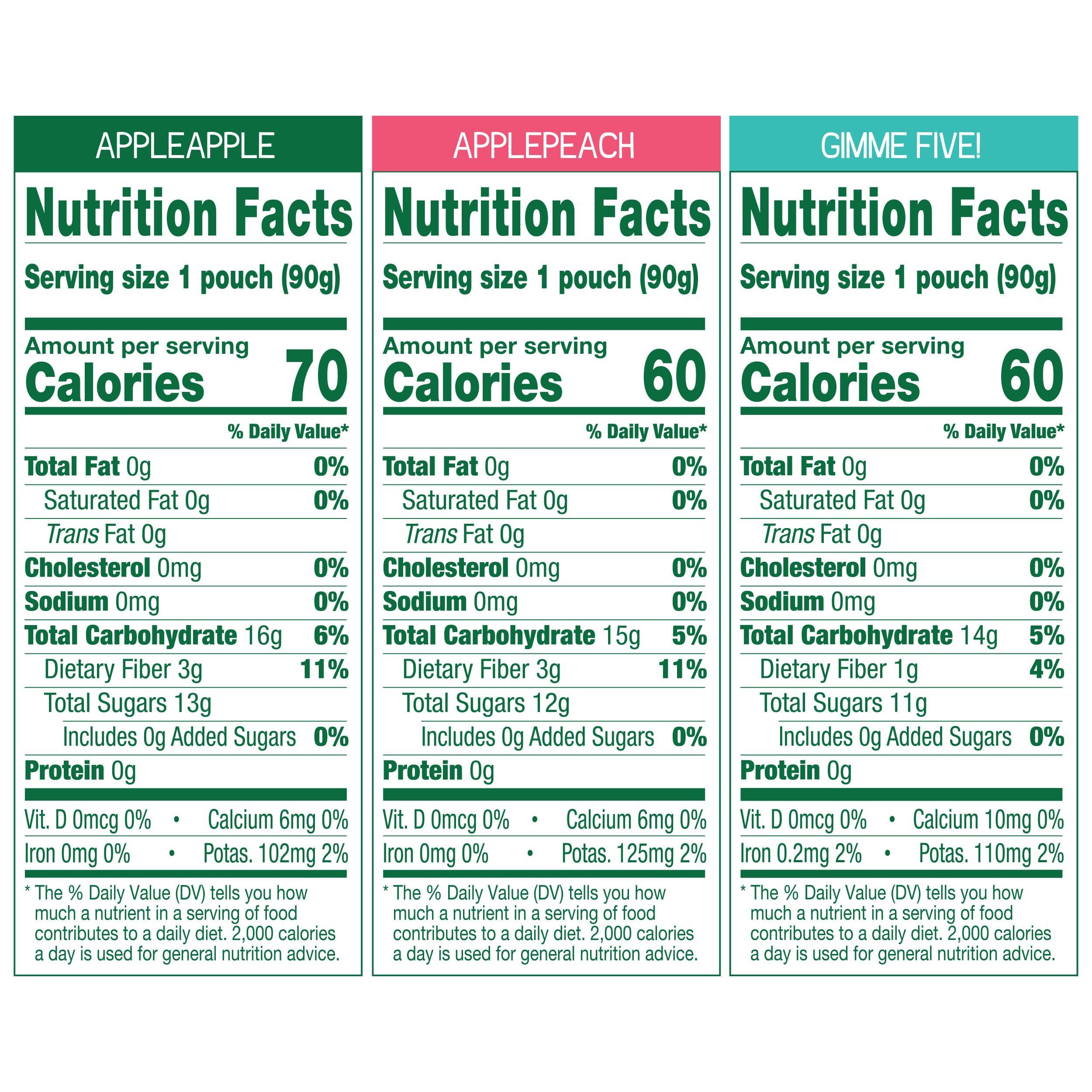 GoGo squeeZ Applesauce and Fruit Puree Variety Pack, Apple, Peach & Gimme Five!, 3.2 oz (Pack of 20), Unsweetened Fruit Snacks for Kids, Gluten Free, Nut Free and Dairy Free, BPA Free Pouches - Image 6