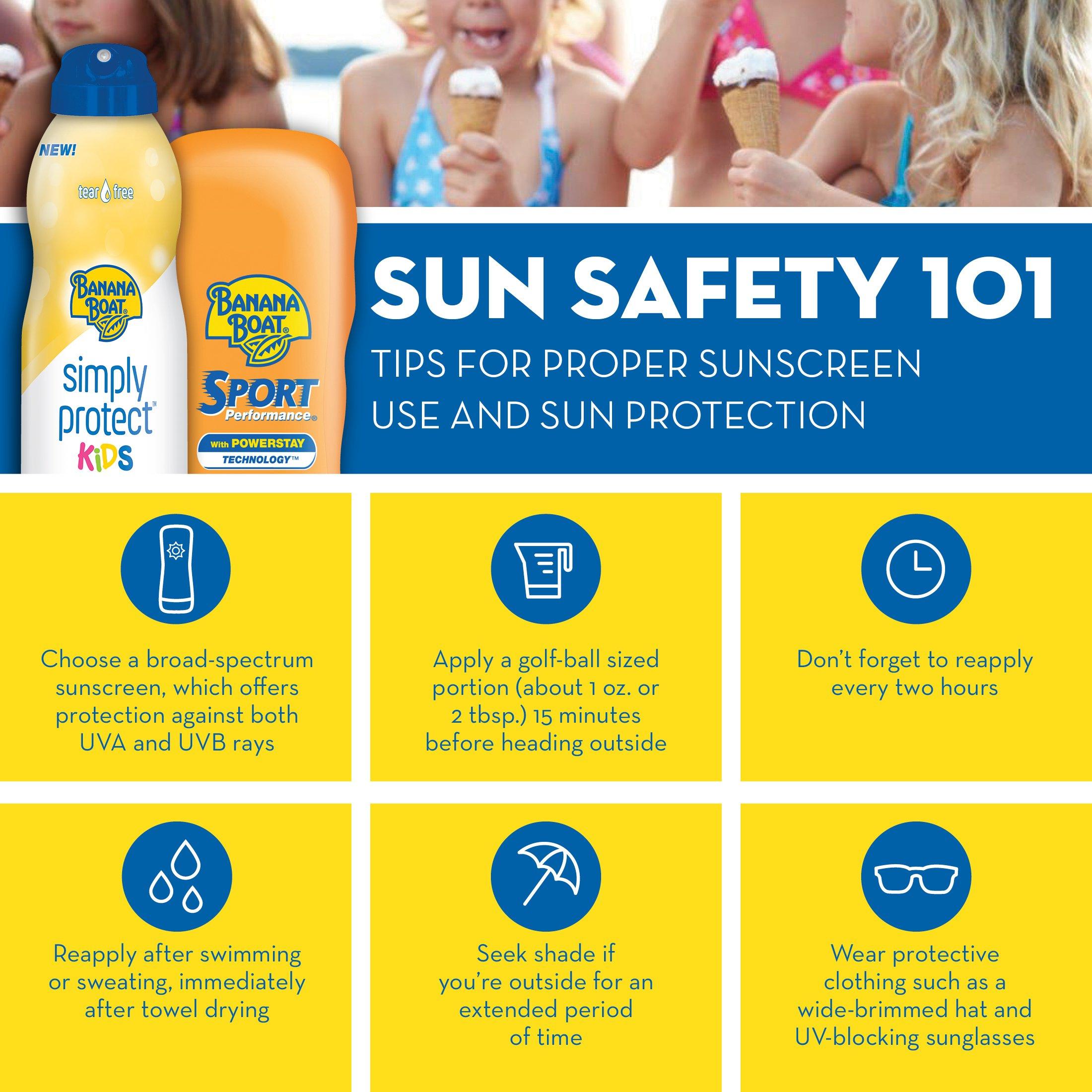 Banana Boat Kids MAX Protect & Play Sunscreen Spray SPF 100, 6oz | Clear Spray Sunscreen, Kids Sunscreen Spray, Kids Sunblock Spray, Kids Spray Sunscreen, Kids Sunscreen SPF 100, 6oz - Image 5