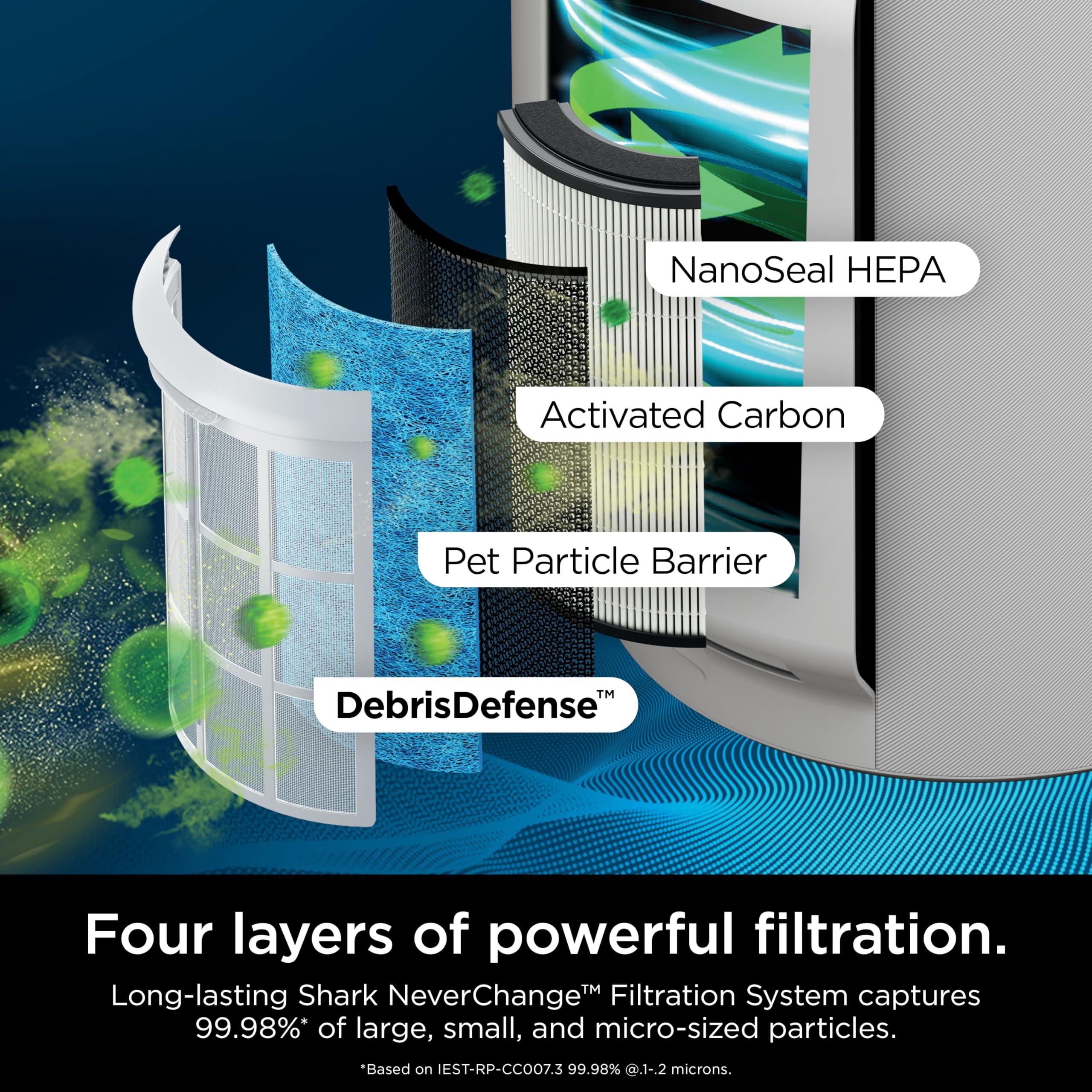 Shark Air Purifier for Home with NeverChange HEPA Air Filter, 1400 sq. ft. for Powerful Multi-Room Purification, 5-Year Filter, Filters Smoke, Captures 99.98% of Particles & Dust, HP302 - Image 11