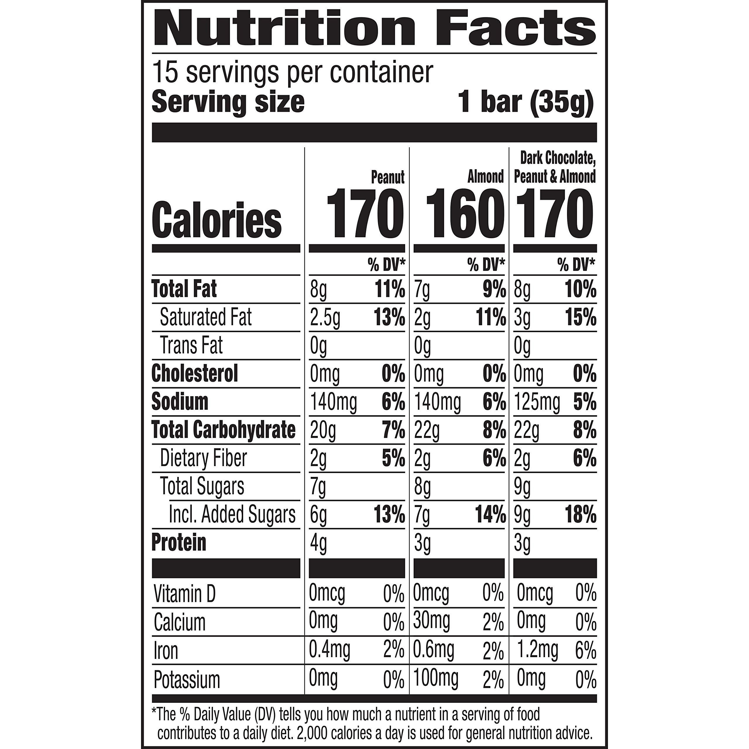 Nature Valley Granola Bars, Sweet and Salty Nut, Variety Pack, 15 Bars, 18 OZ - Image 2