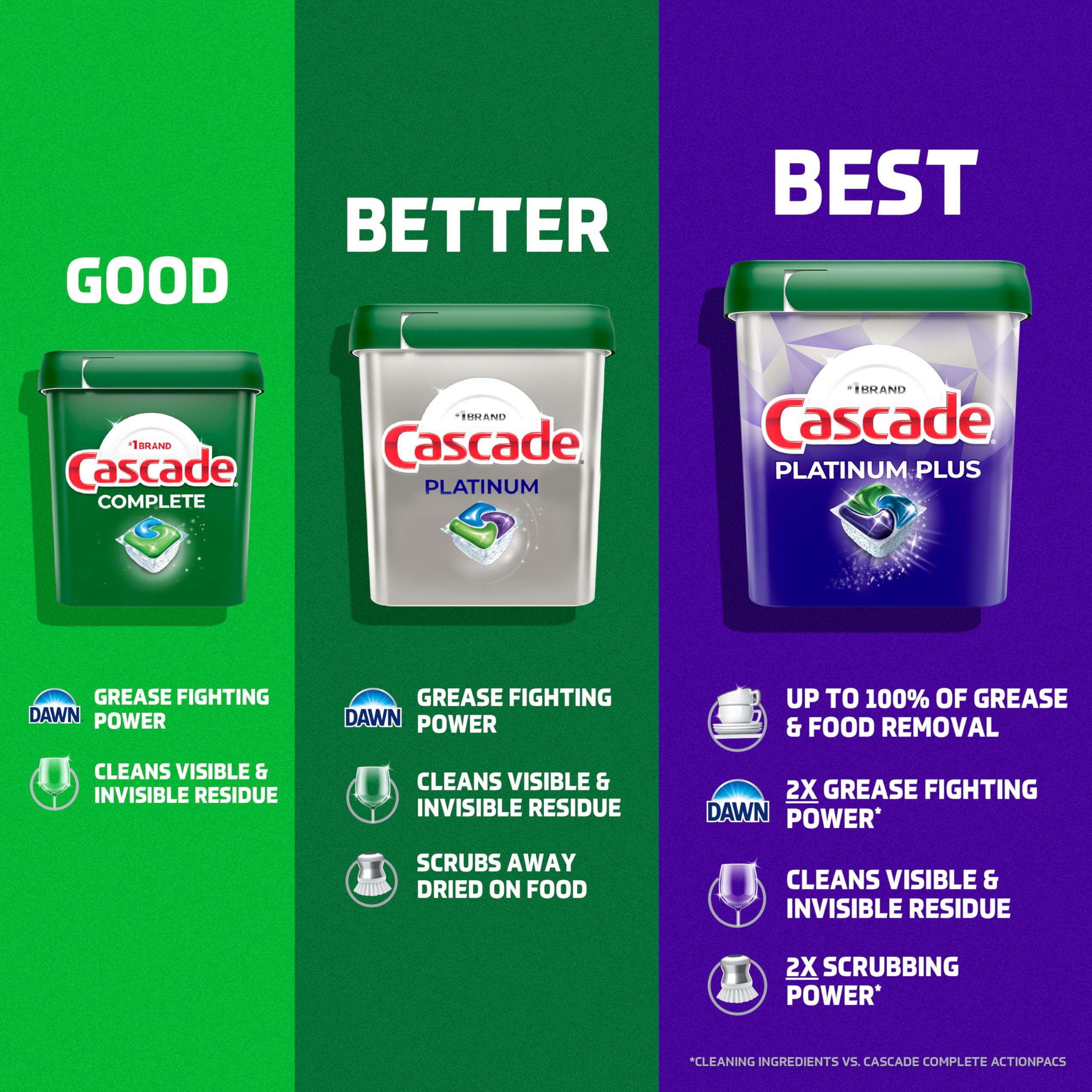 Cascade Platinum Dishwasher Pods, Dishwasher Detergent, Dish Detergent Soap, Fresh, 12 count - Image 8