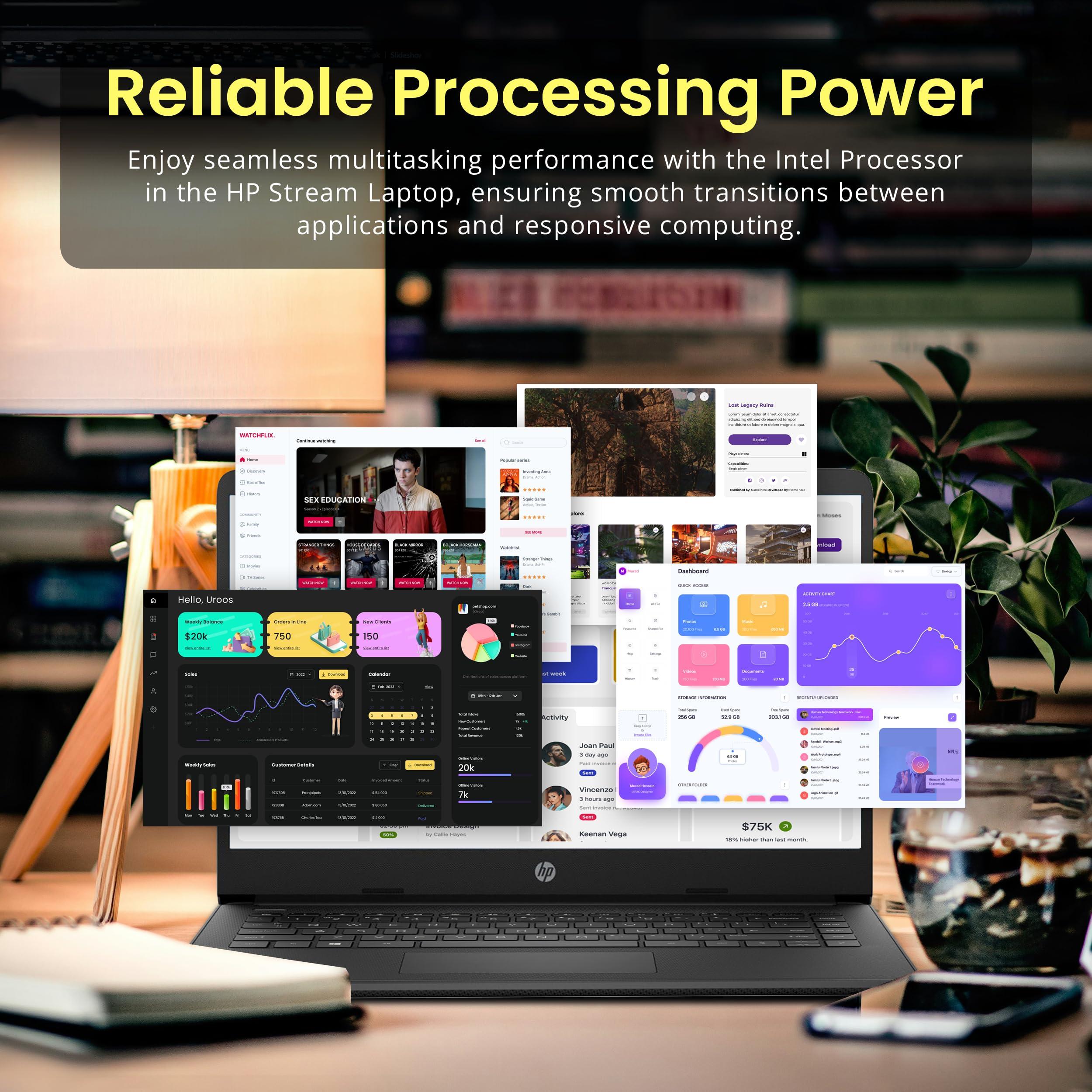 HP Flagship 14" HD Laptop with 1 Year Office 365 | 16GB RAM | 1.28TB Storage(128GB EMMC & 160GB Docking Station Set & 1TB Cloud Storage) | Intel 4-Core Processor | Webcam | Wi-Fi | Windows 11 | Black - Image 7