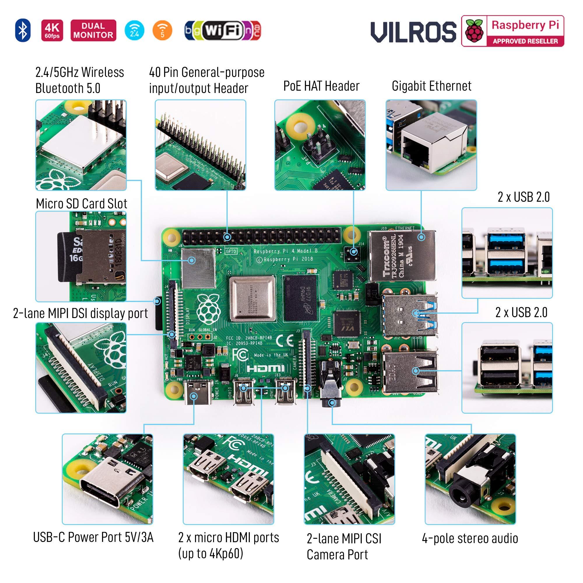 Vilros Raspberry Pi 4 4GB Basic Starter Kit with Fan-Cooled Heavy-Duty Aluminum Alloy Case - Image 2