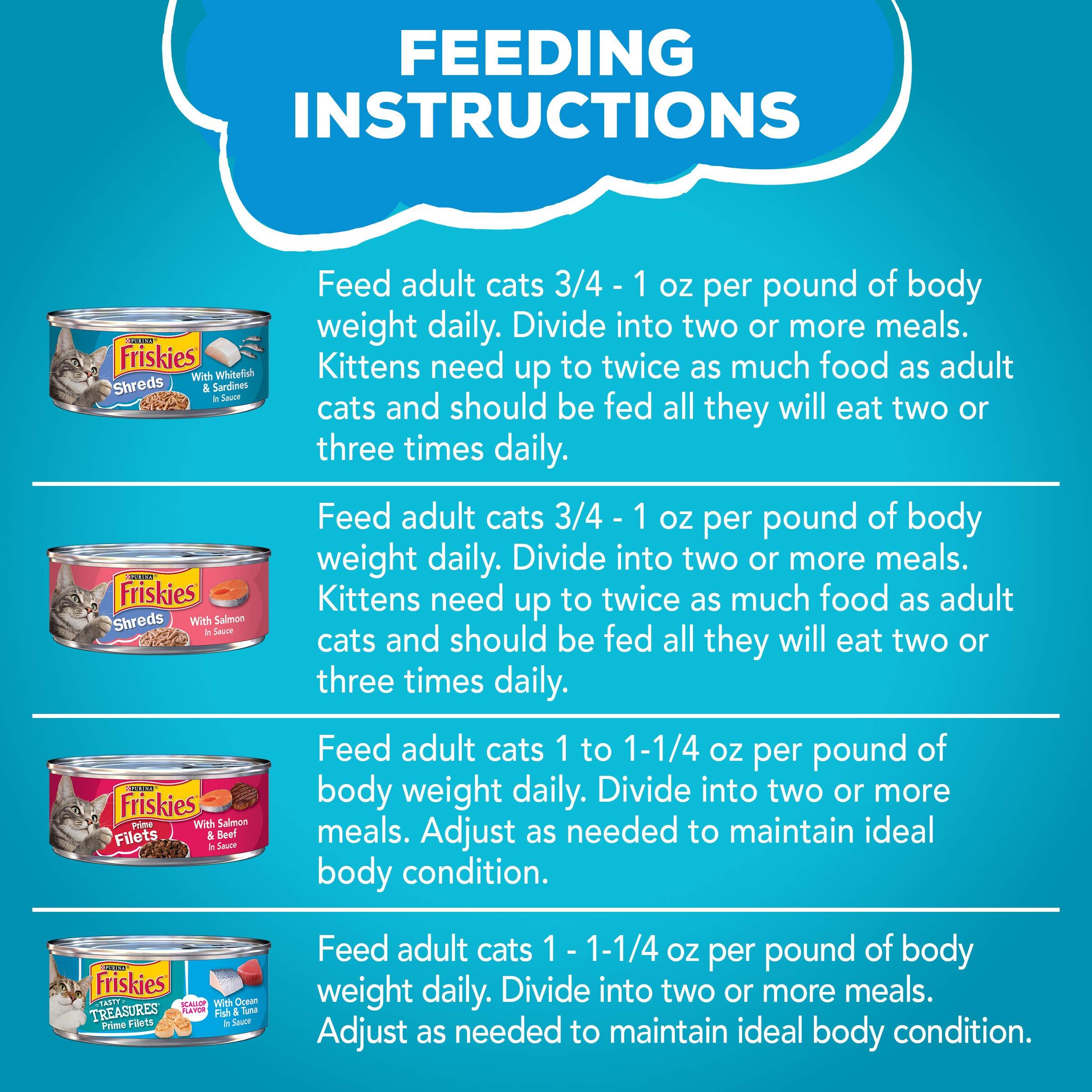 Purina Friskies Wet Cat Food Variety Pack Fish-A-Licious Extra Gravy, Prime Filets and Tasty Treasures - (Pack of 32) 5.5 oz. Cans - Image 10