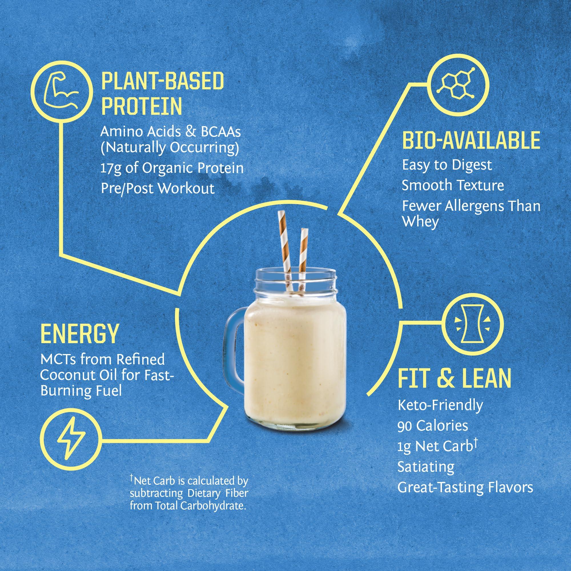 Organic Plant Based Protein Powder | Vegan Organic Protein Powder Vanilla Flavored with BCAA Amino Acids & Hemp Seed Pea Blend | Non-GMO Soy Dairy Filler & Gluten Free (Vanilla, 32 Servings) - Image 4