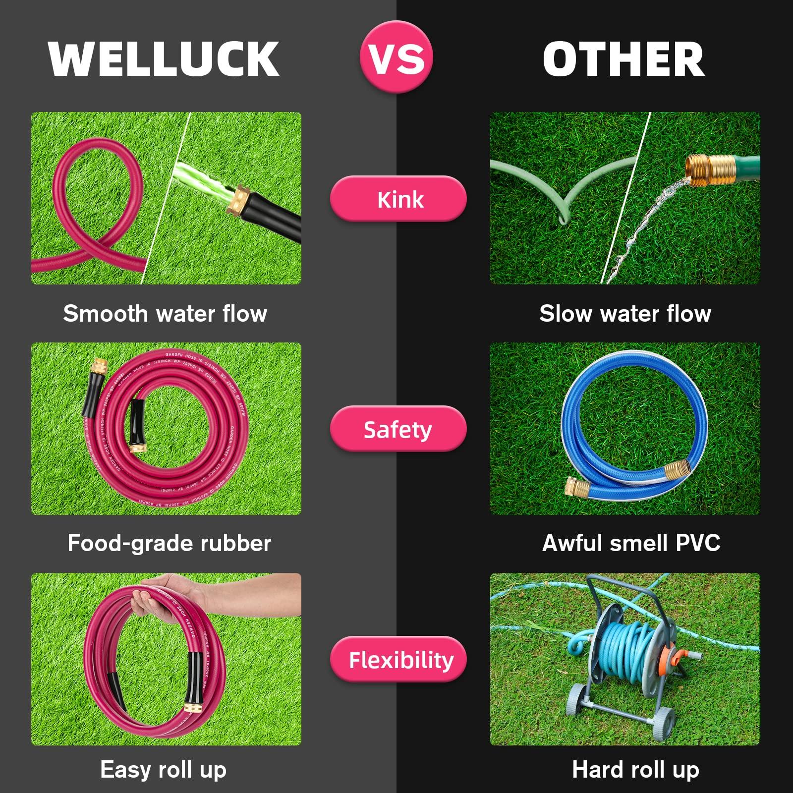 WELLUCK Garden Hose 5/8 in x 10 ft, Heavy Duty Durable Anti Kink Flexible Garden Water Hose for Drinking Water Safe BPA Free, All-weather Lightweight Water Hose for Garden RV Camper Marine - Image 6