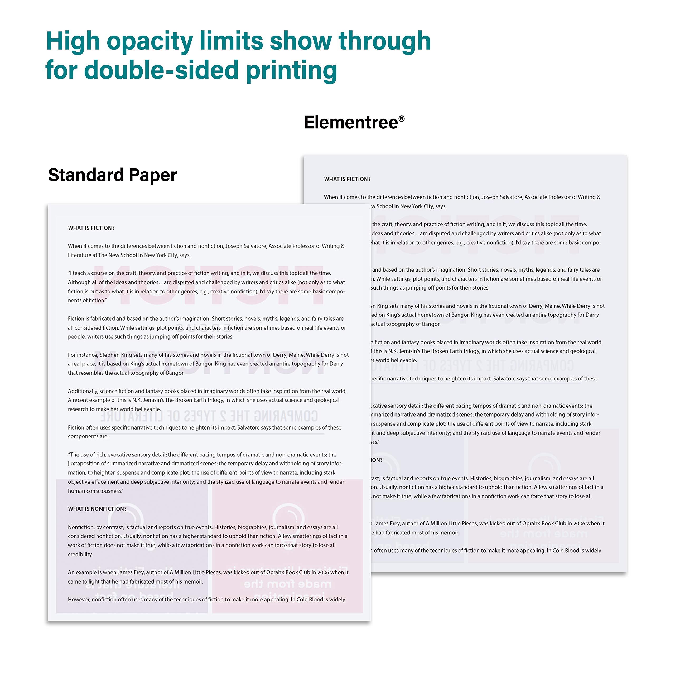 Elementree Sustainable Printer Paper Case 8.5" x 11" – Made from Sawmill Waste – 20 lb Copy & Multipurpose Computer Paper – 2500 Sheets – Made in the USA - Printer & Copier Compatible (00918C) - Image 8