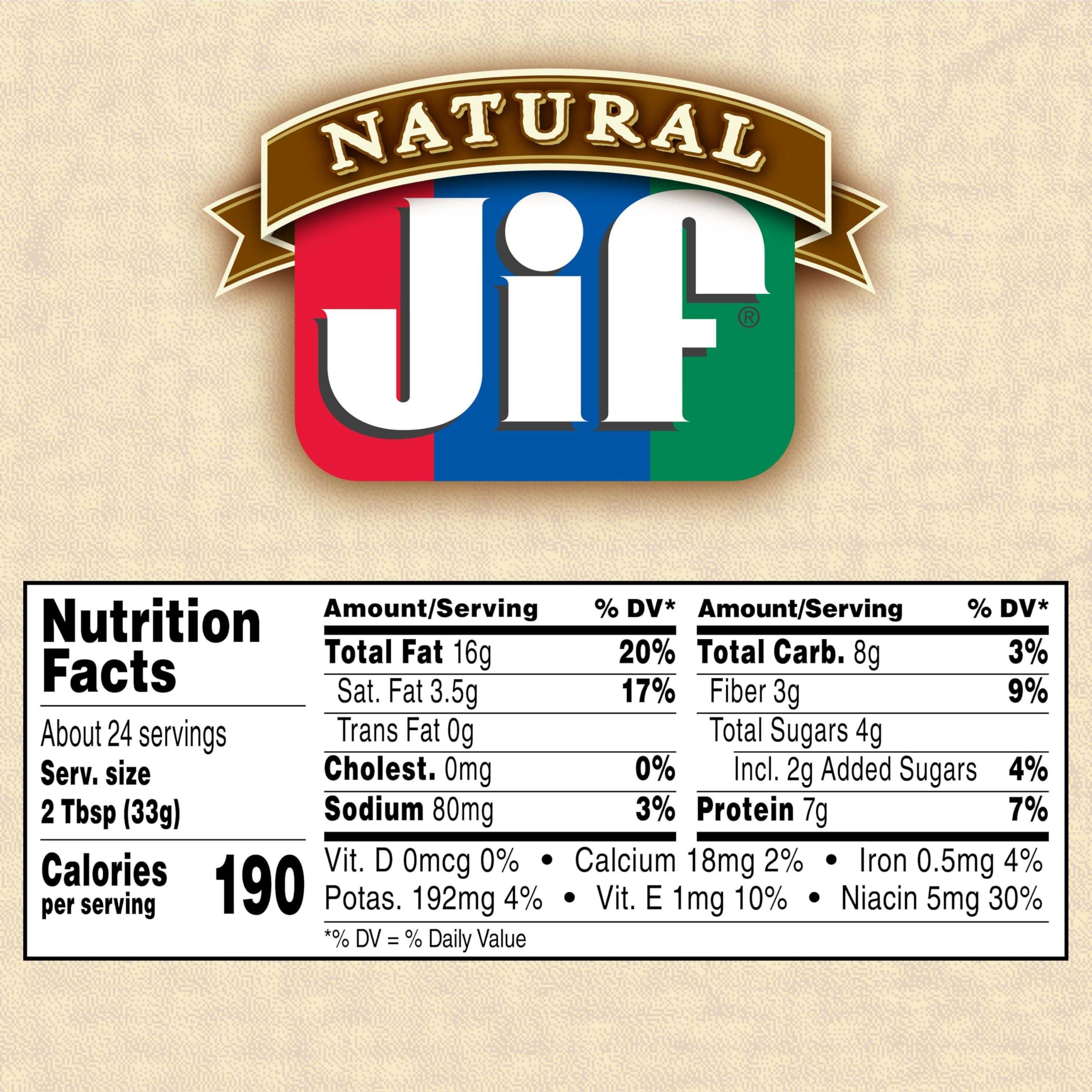 Jif Natural Creamy Peanut Butter Spread, 28 Ounces, Contains 90% Peanuts - Image 9