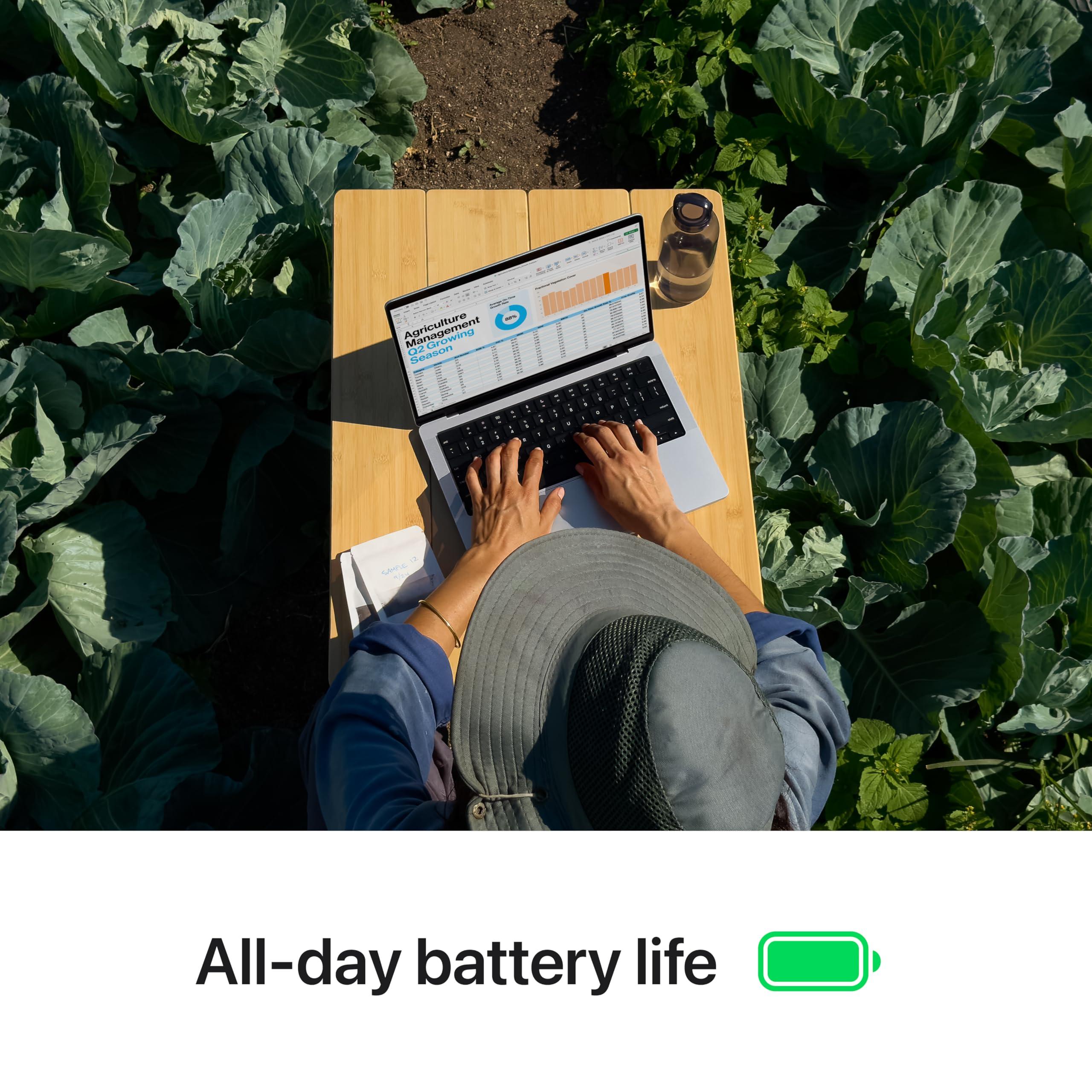 Apple 2024 MacBook Pro Laptop with M4 chip with 10‑core CPU and 10‑core GPU: Built for Apple Intelligence, 14.2-inch Liquid Retina XDR Display, 16GB Unified Memory, 512GB SSD Storage; Space Black - Image 5