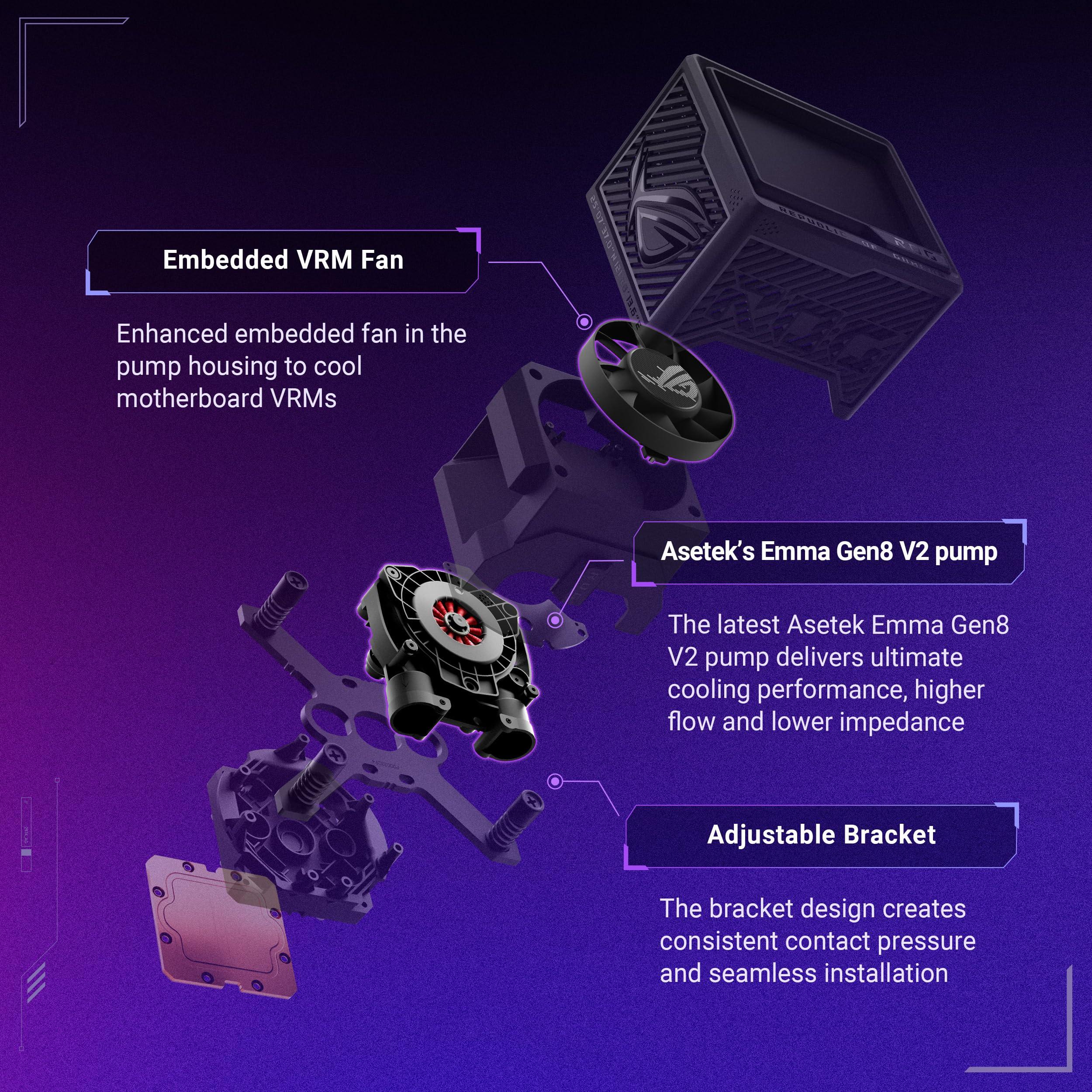 ASUS ROG RYUJIN III 360 ARGB EXTREME all-in-one AIO CPU liquid cooler, AMD Ryzen 9000 & Intel® Core™ Ultra Ready, Asetek Gen8 V2 pump; high airflow static pressure magnetic fans; customizable 3.5" LCD - Image 4