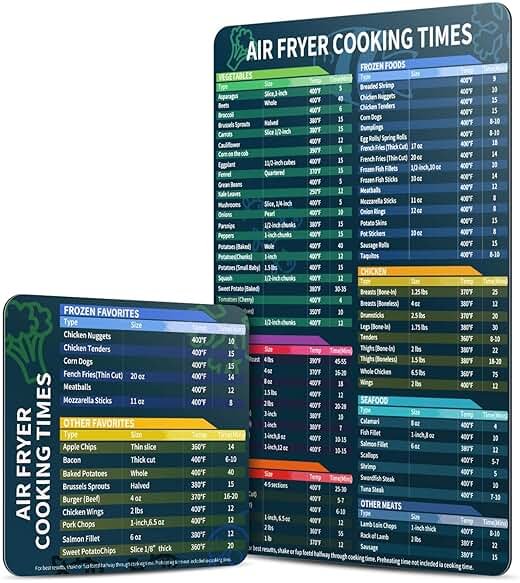 Air Fryer Magnetic Cheat Sheet Set, Cook Times Chart Air Fryer Accessories Magnet Sheet Quick Reference Guide for Cooking and Frying, Easy to Use, Excellent Kitchen Assistant - Product Image