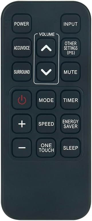 RG15A(B)/E RG15ABE Replace AC Remote Control Compatible with Magnavox/Ocean Breeze/GE/Midea Room Air Condtioner RG15A(B) RG15A(B)/E RG15A1(B)/E RG15A2(B)/E RG15A3(B)/E - Product Image