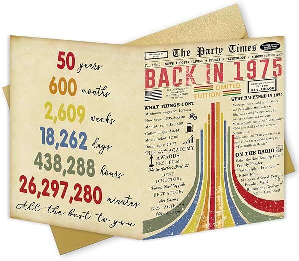 Missonemi Vintage 50th Birthday Card, Happy 50th Birthday Gifts for Him Her, Funny 50 Year Old Birthday Gift Ideas for Couple, Unique 50th Birthday Decorations for Women Men - Product Image