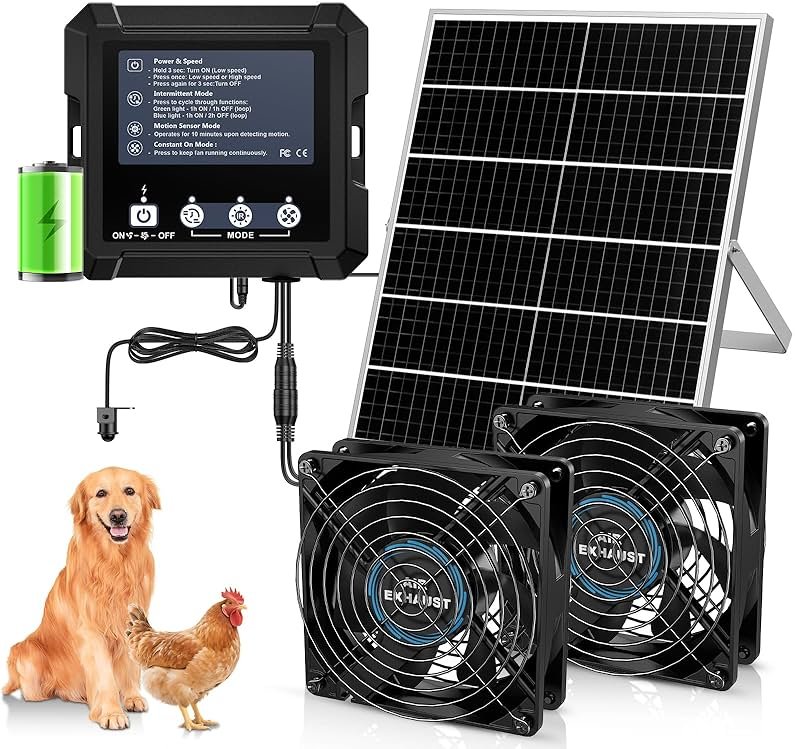 Chtoocy 25W Smart Solar Fan for Chicken Coop w 2500mAh Battery, Greenhouse Solar Powered Fan w 3 Modes, IP65 Waterproof Solar Exhaust Fan for Dog House Vent Shed Garage Cooling - Product Image