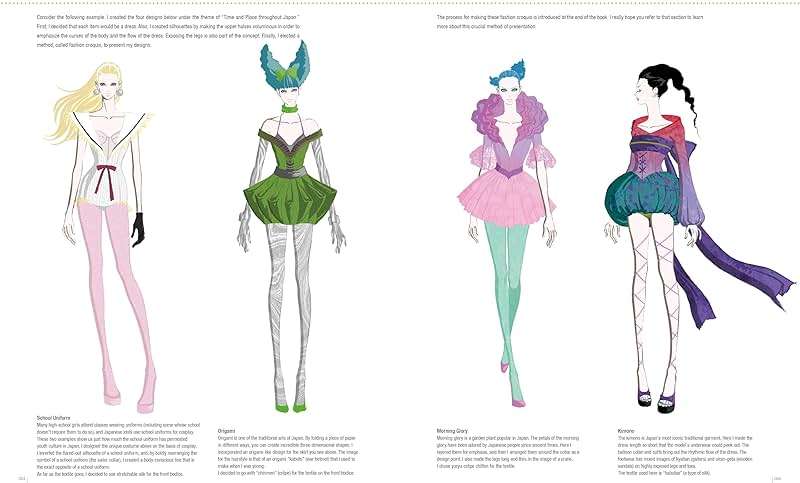 Fashion Design Archive: A Guide to Clothing Construction, Textiles, and Fashion Illustration - Image 3